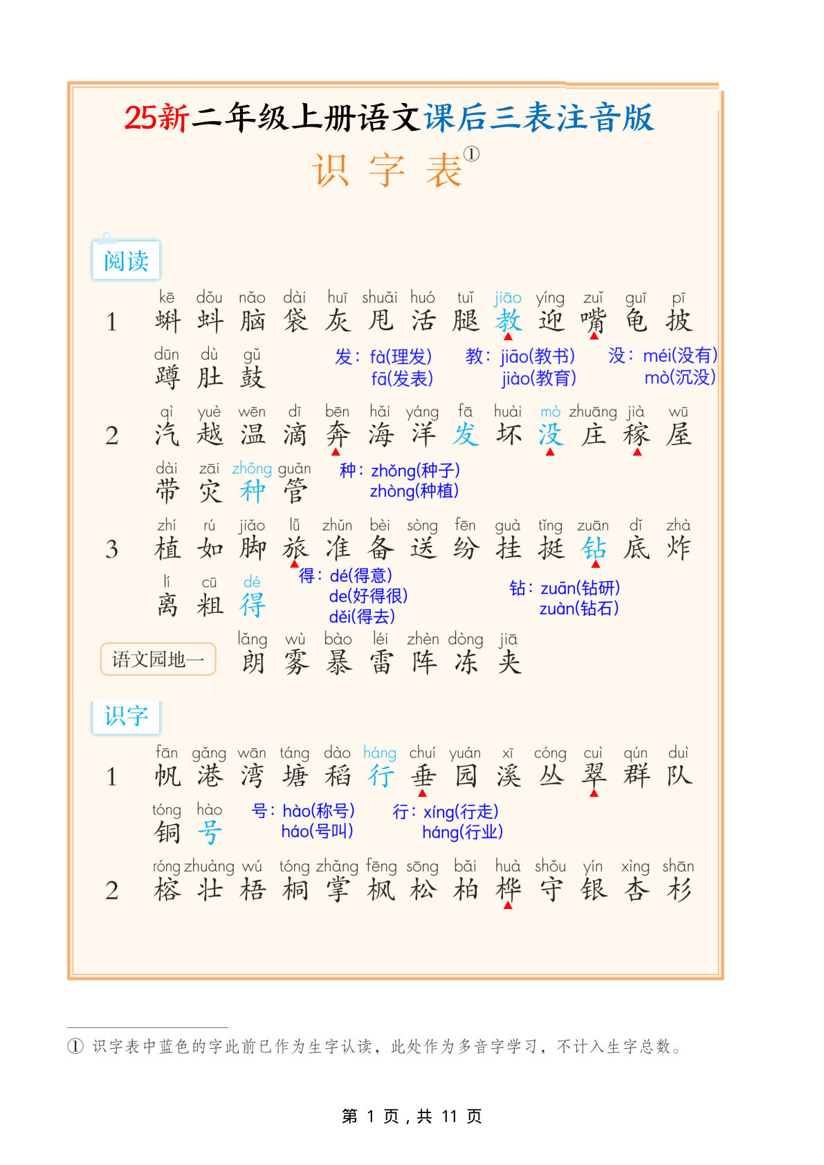 【25新二年级上册语文课后三表注音版（11页）