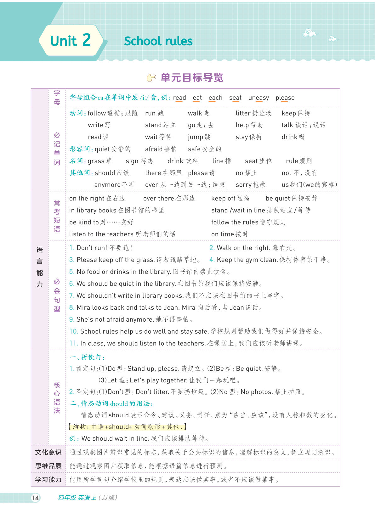 四年级上册英语第二单元过关练《冀教版》