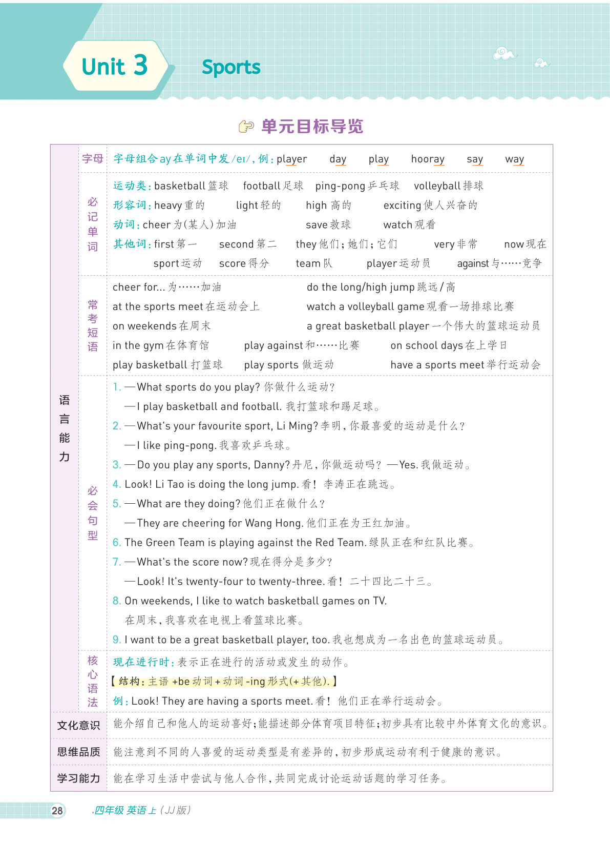四年级上册英语第三单元过关练《冀教版》