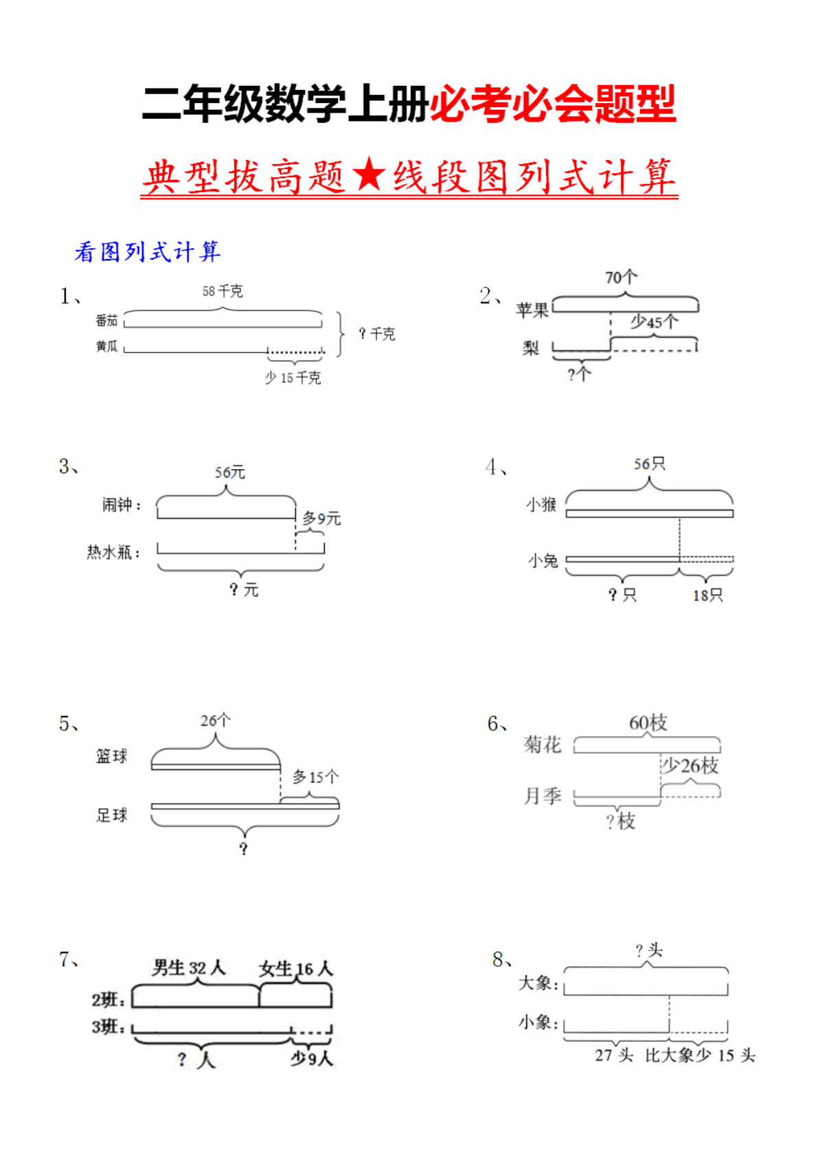 二年级上册数学典型线段图列式计算 