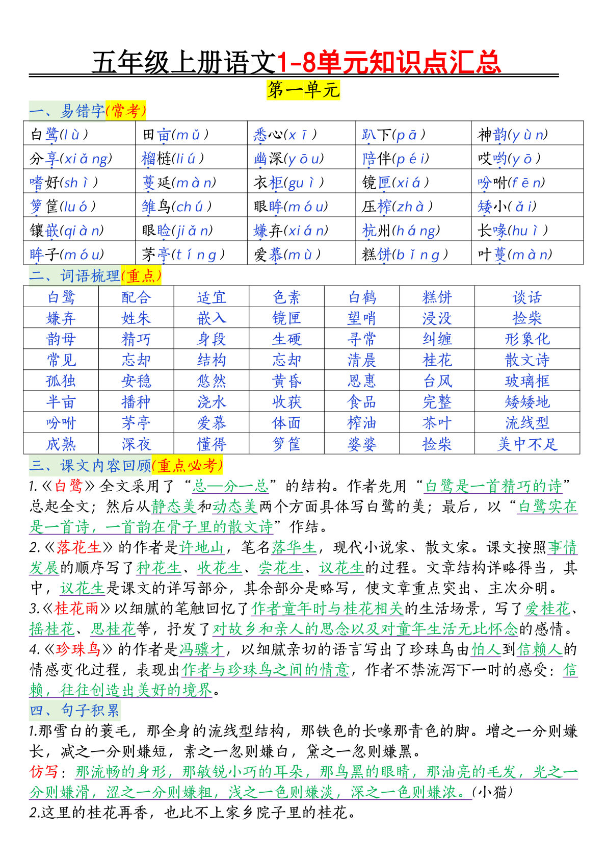 五年级上册语文【1-8单元知识点汇总（共16页）】