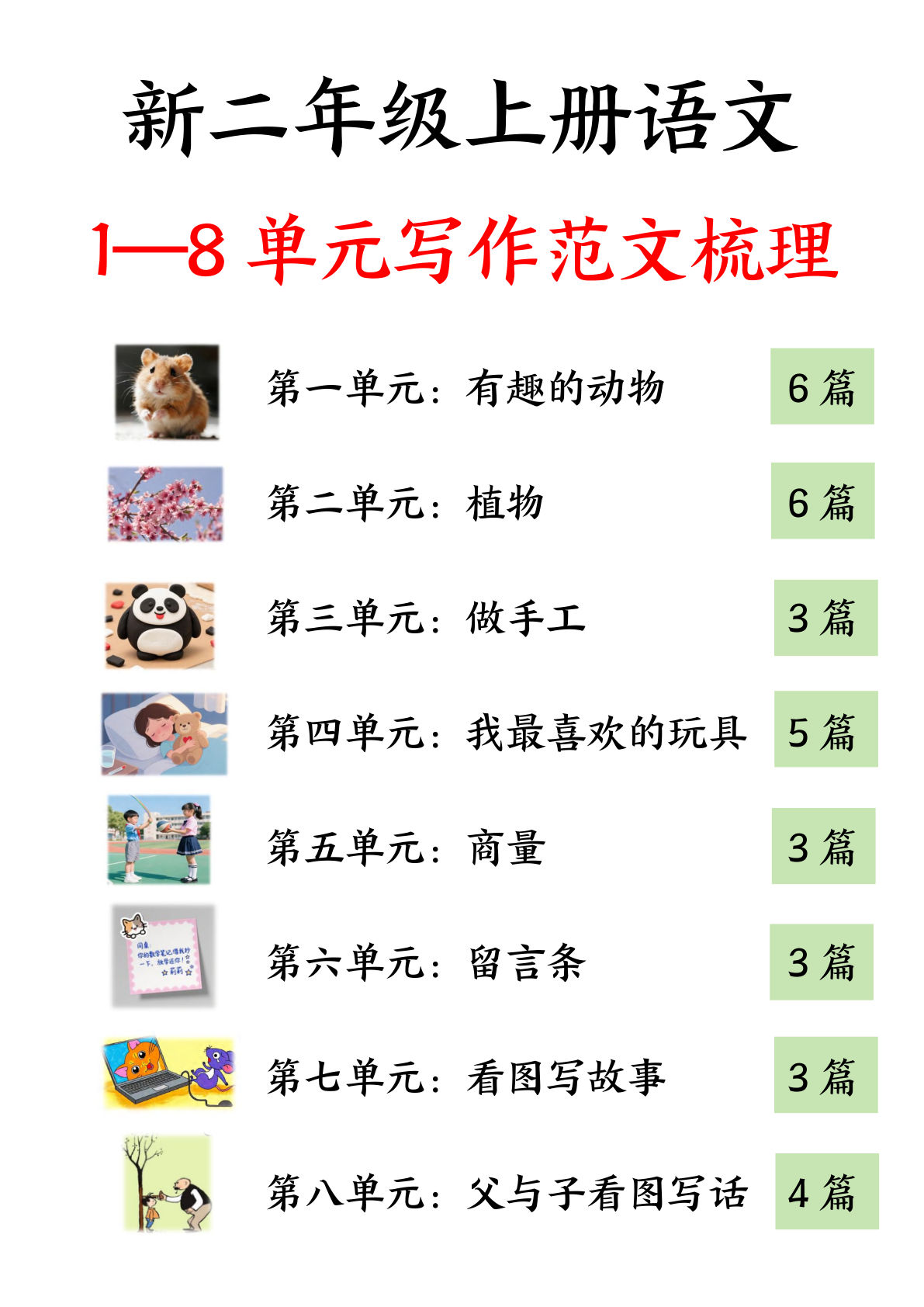 【25新二年级上册语文1-8单元看图写话必背范文33篇34页