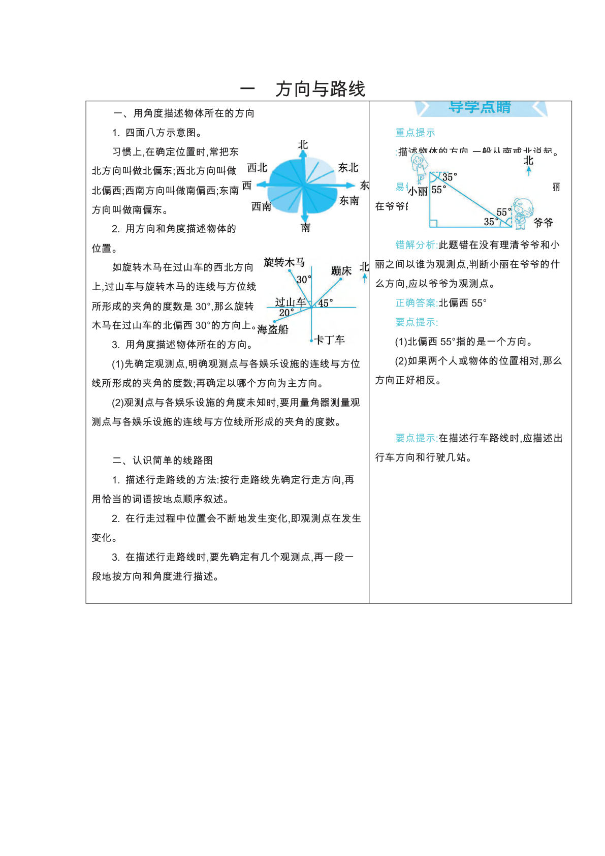 五年级上册数学冀教版知识要点