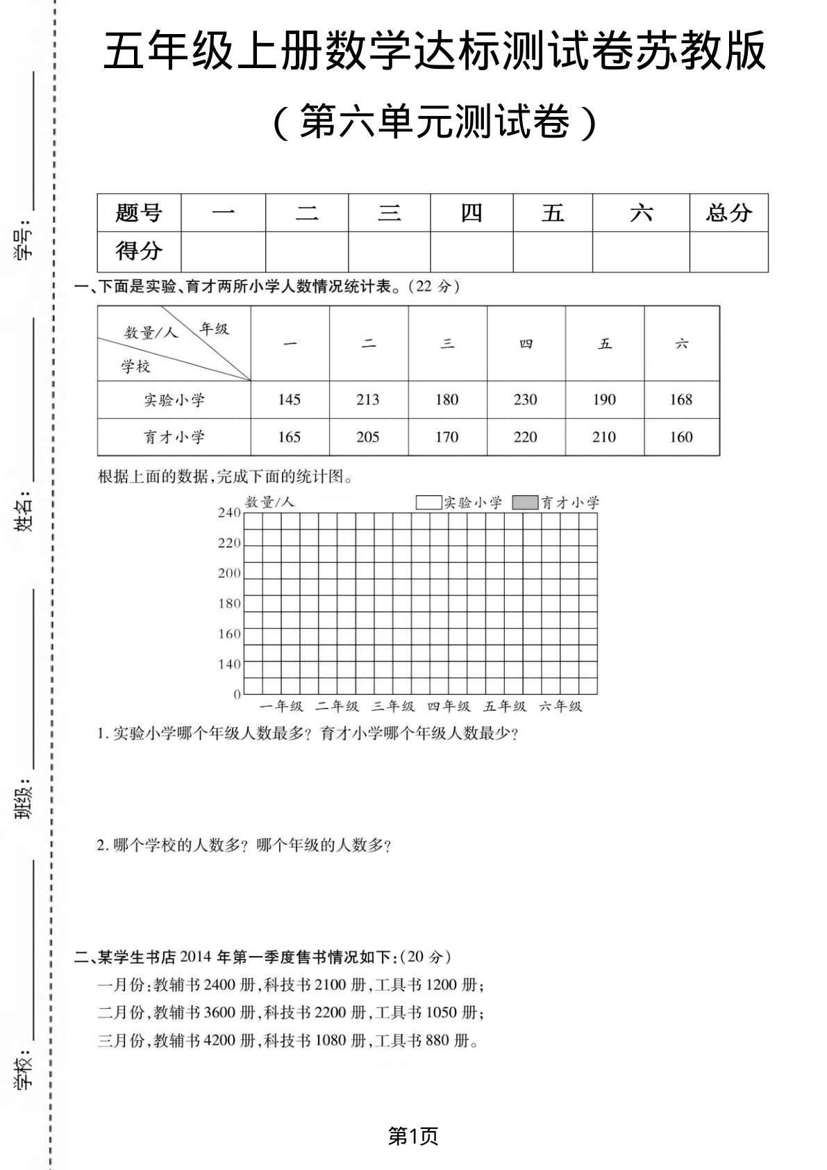 五年级上册数学第六单元测试卷《苏教版》1