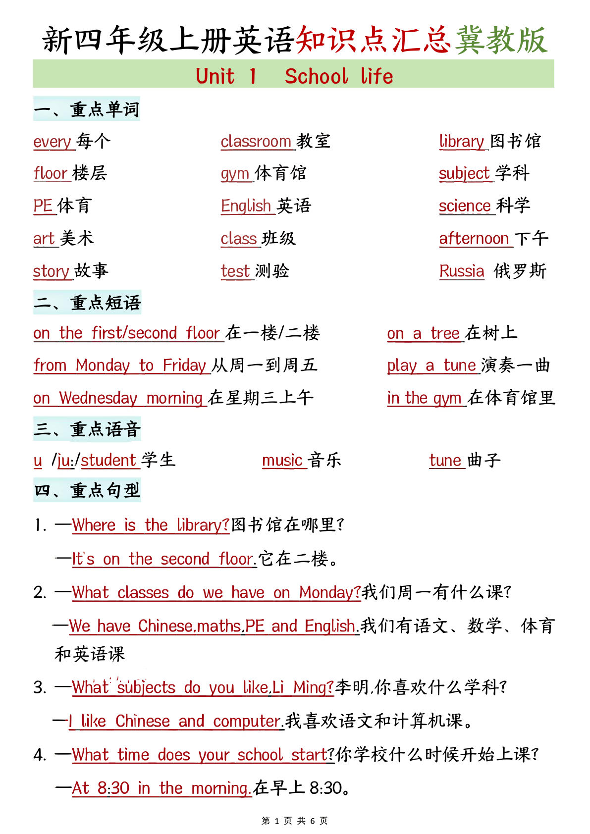 四年级上册英语知识点汇总《冀教版》