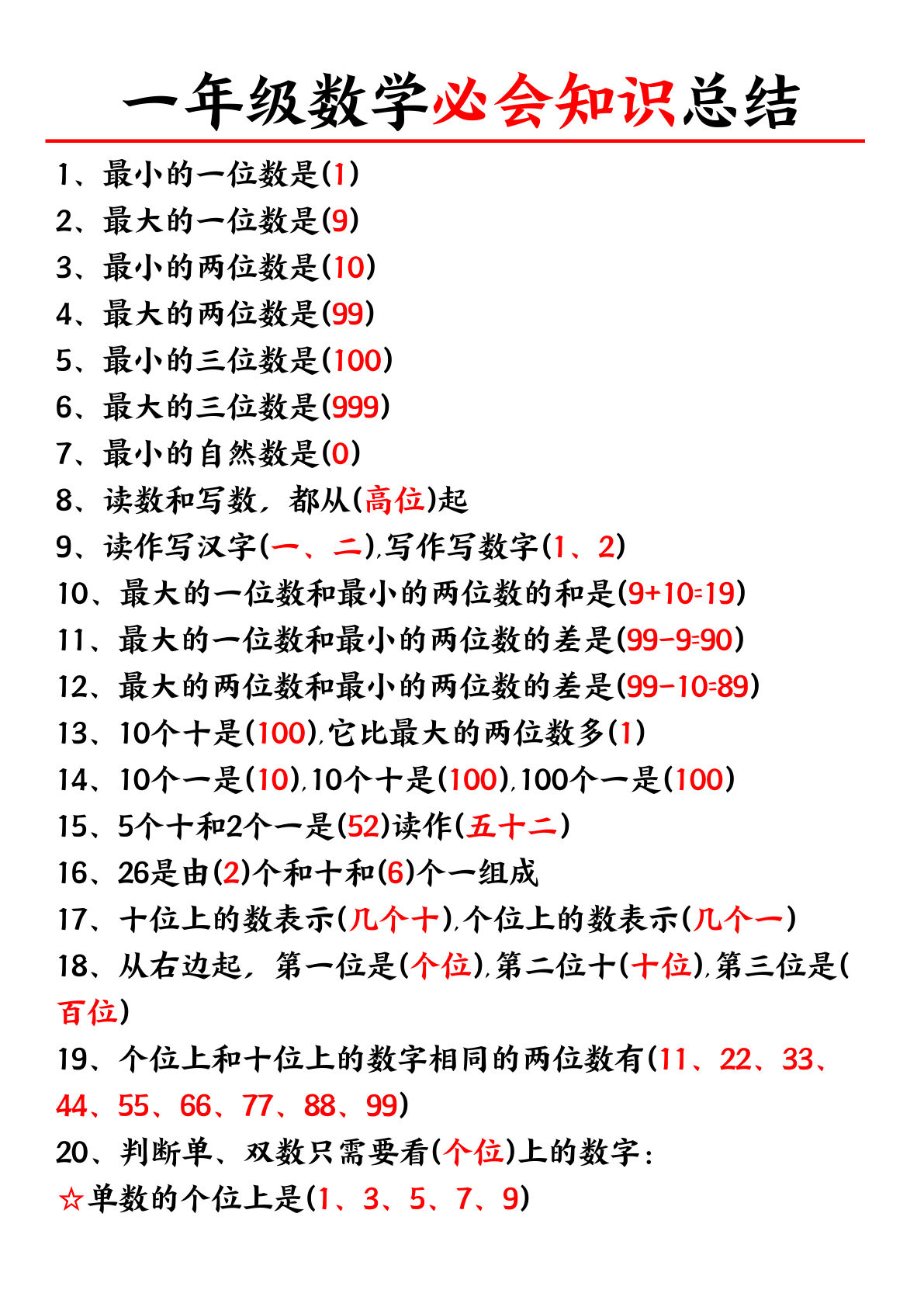 一年级上册数学必会知识点