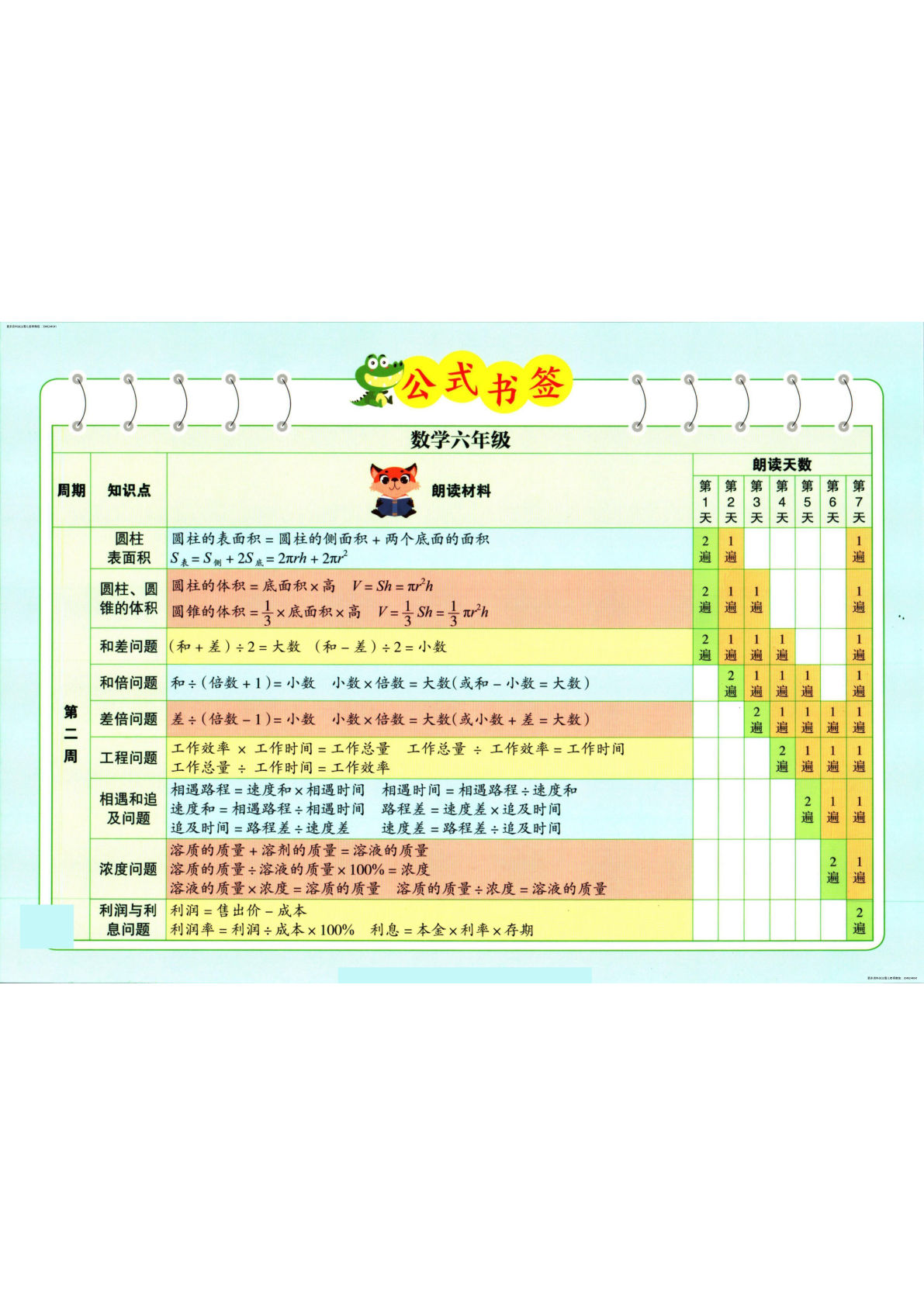 六上册年级数学公式书签 晨读