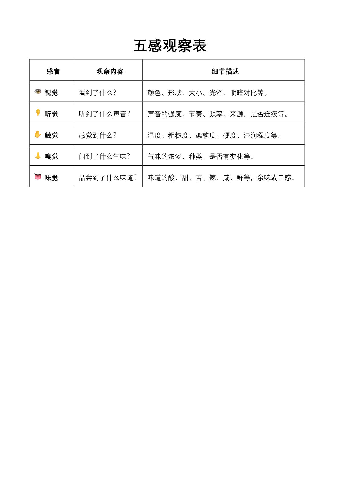 三上册【五感观察表】我们眼中的缤纷世界——五感观察?果记录表9页