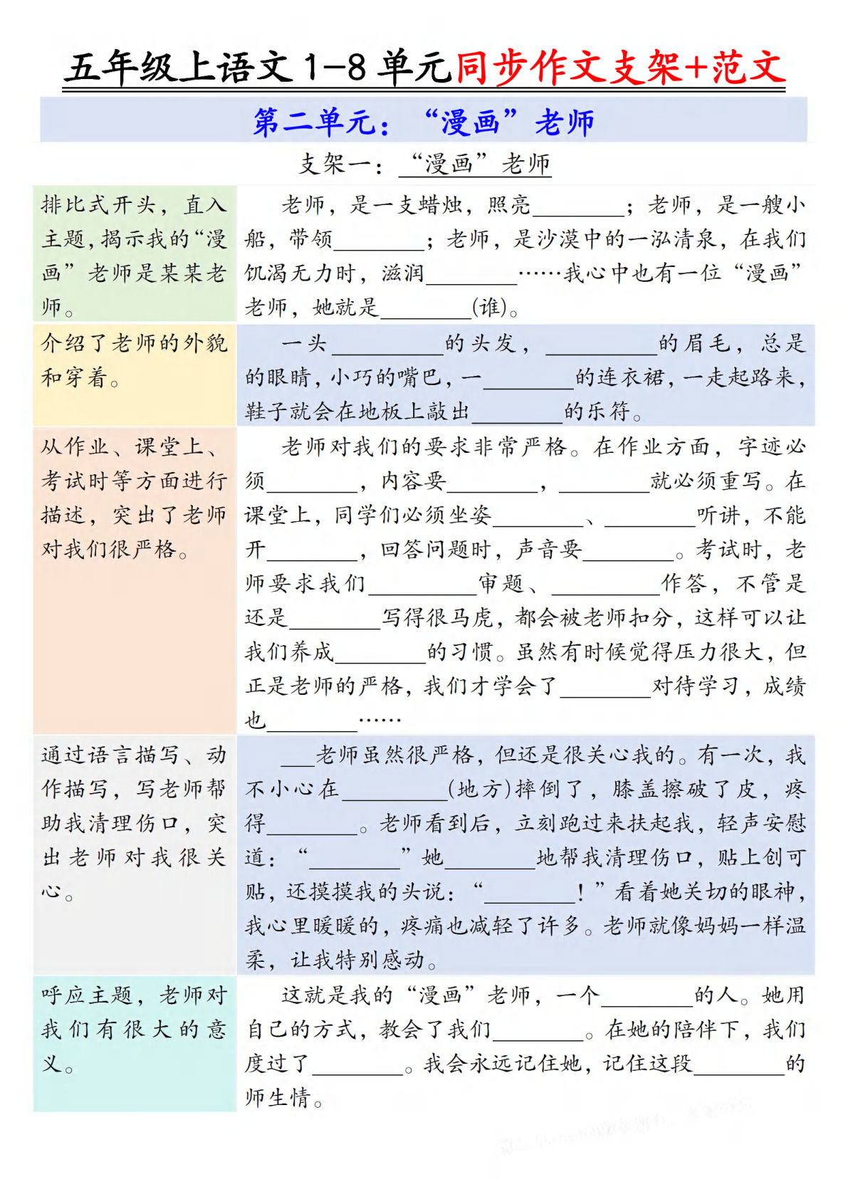 五年级上册语文第二单元作文支架＋优秀范文14页