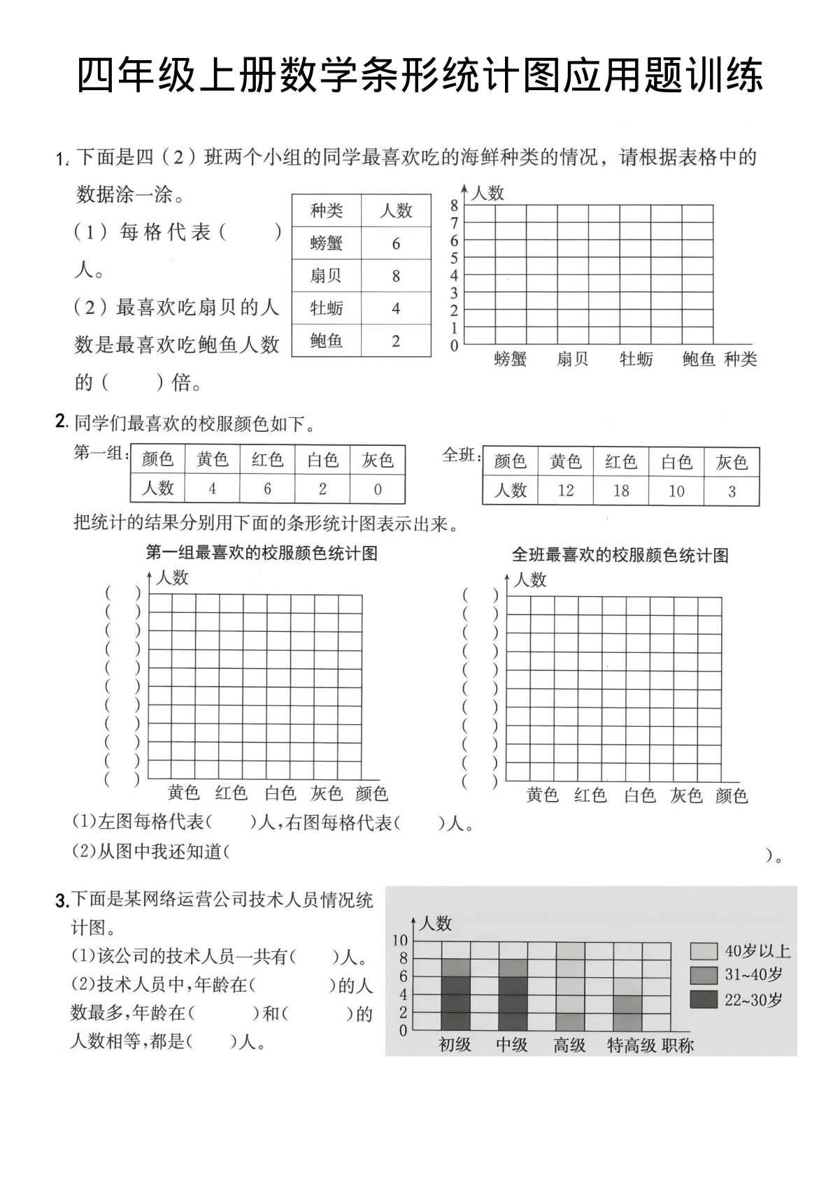 四年级上册数学条形统计图应用题训练