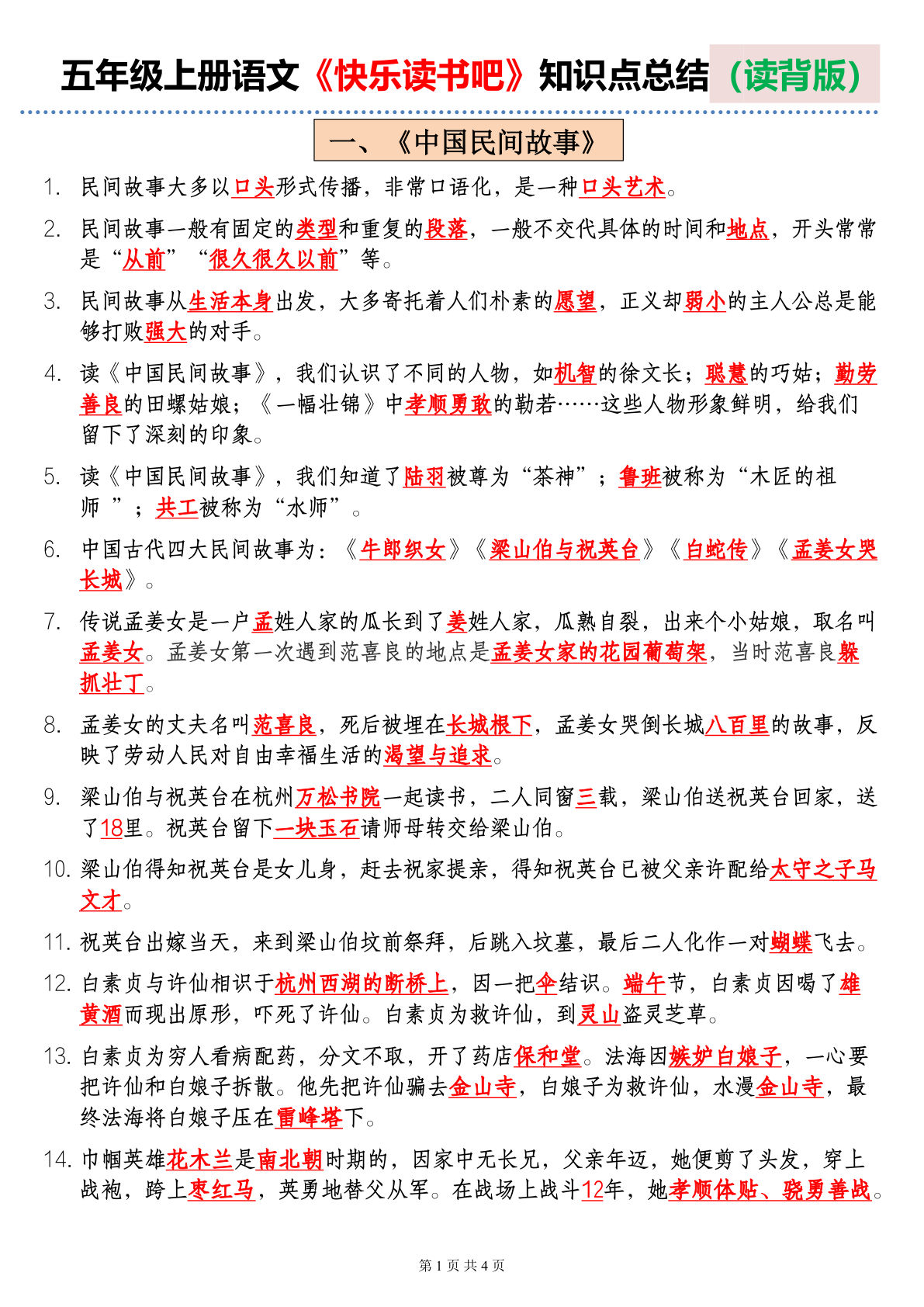 五年级上册快乐读书吧知识点（读背版）