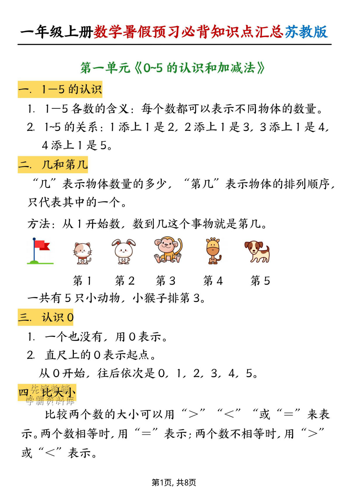一年级上册数学暑假预习必背知识点汇总《苏教》
