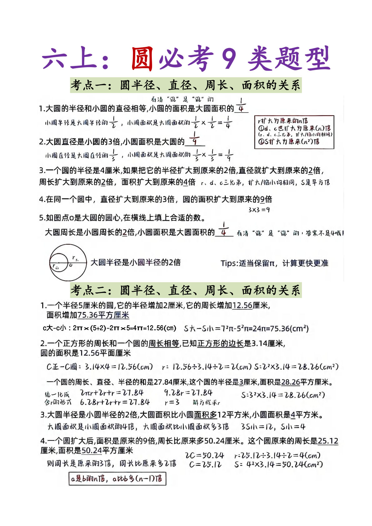 六年级上册数学《圆》9类题型