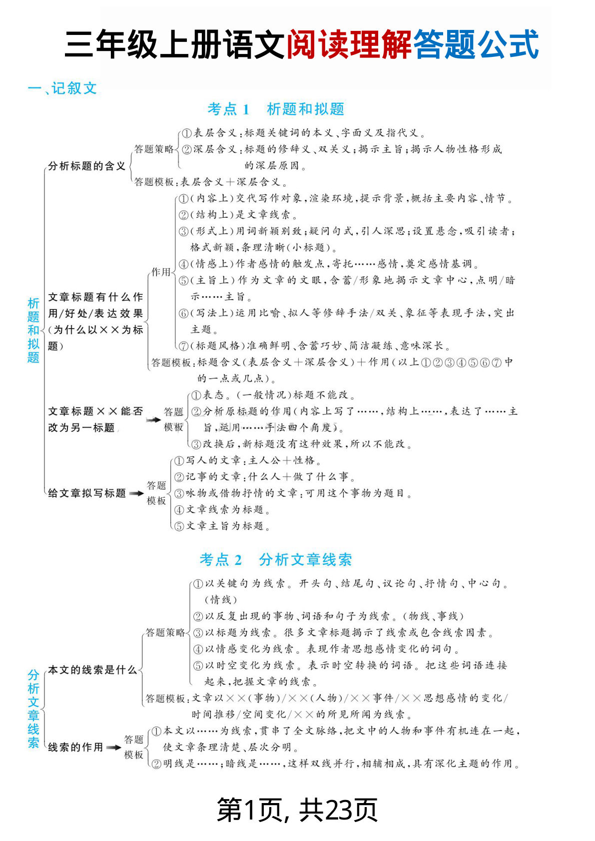 三年级上册语文阅读理解答题公式（五大文体类型41个考点）23页