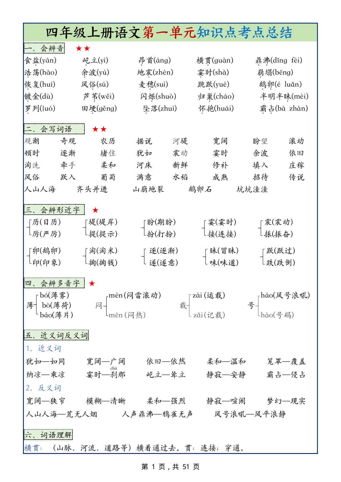 四年级上册语文1-8单元知识点考点总结+同步默写单（51页）