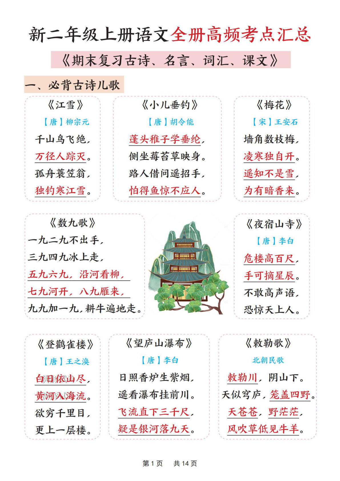 【海豚试卷】二年级上册语文全册高频考点汇总1