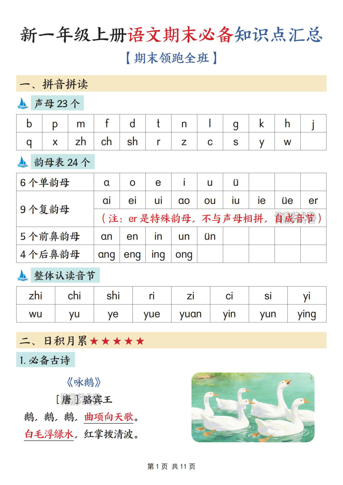 【海豚试卷】一年级上册语文期末必备知识点总结(1)