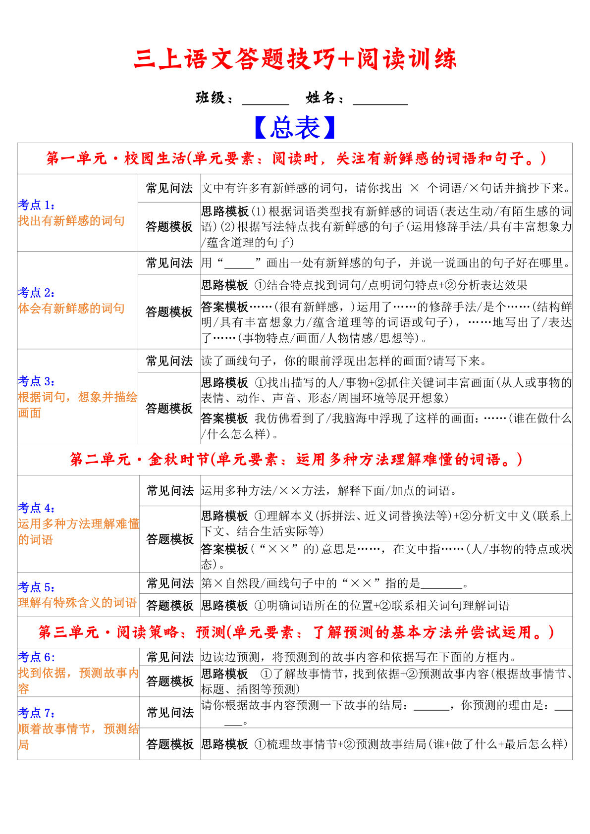 三年级上册语文【答题技巧+阅读训练（空白）】
