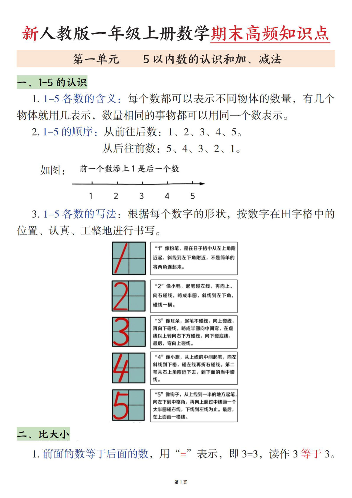 新一年级上册数学期末高频知识点（人教版）11页-鸡娃题库官网-永久免费分享小学教辅资源