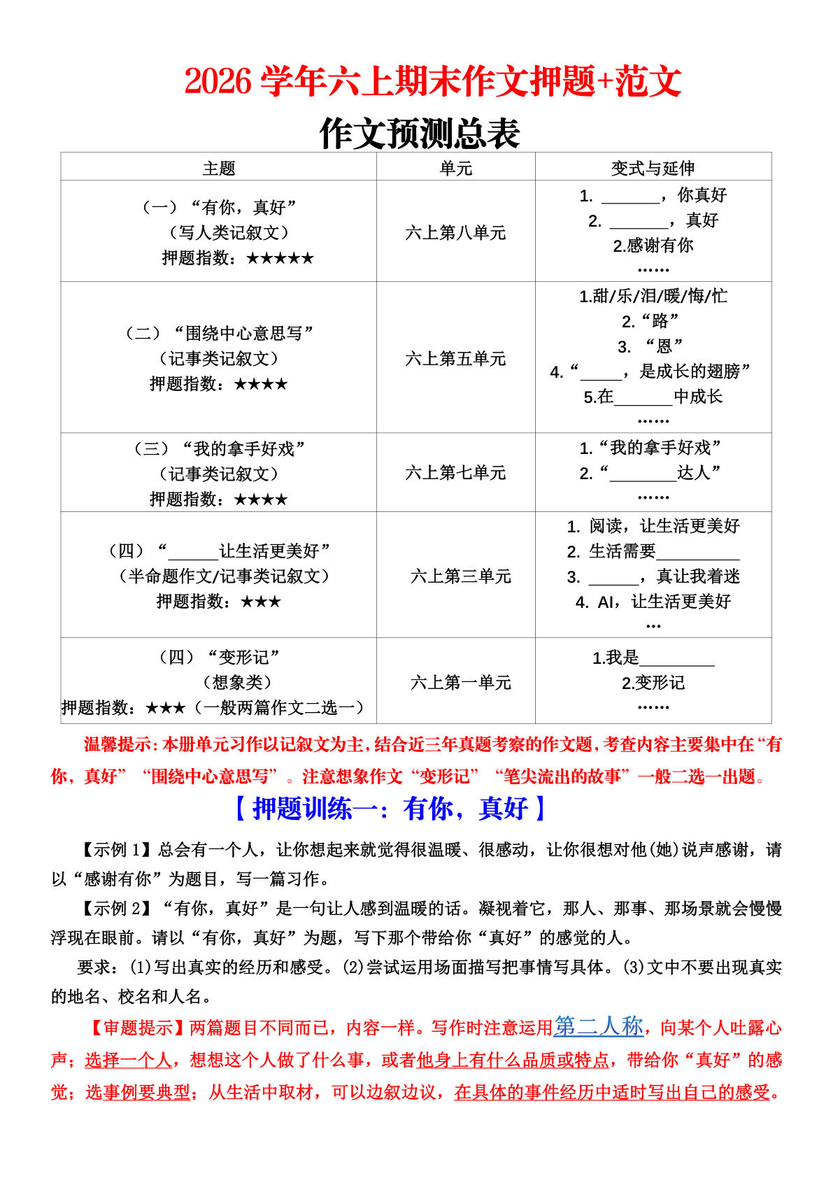 六年级上册语文【期末作文押题+范文】-鸡娃题库官网-永久免费分享小学教辅资源