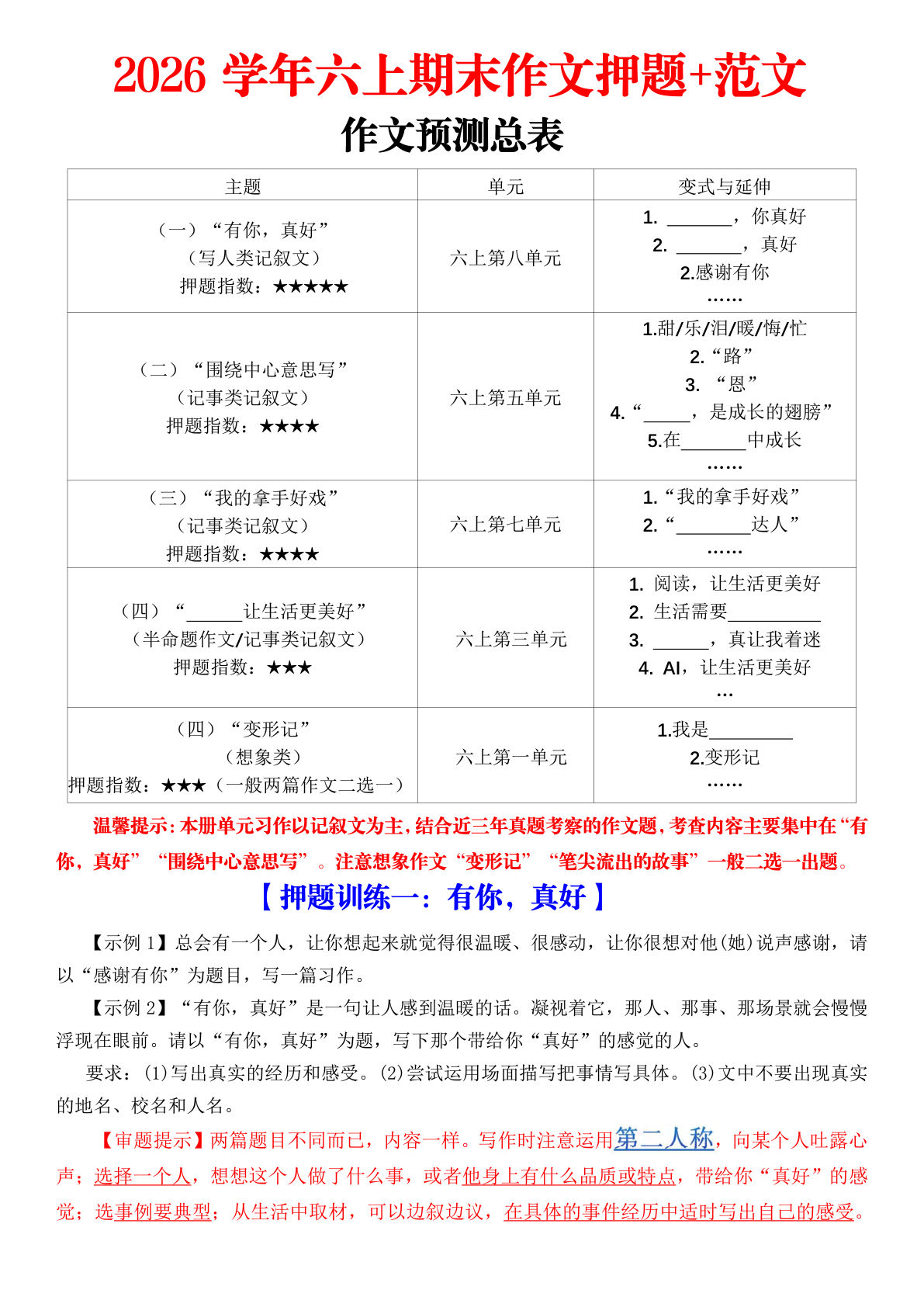 六年级上册语文期末作文押题+范文14页-鸡娃题库官网-永久免费分享小学教辅资源