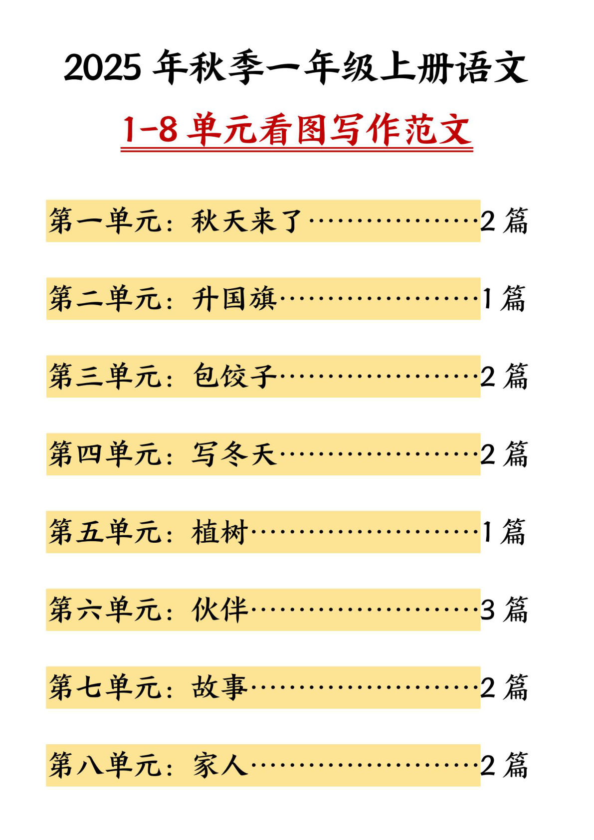 【25秋一年级上册语文1-8单元看图写作范文（16页）-鸡娃题库官网-永久免费分享小学教辅资源