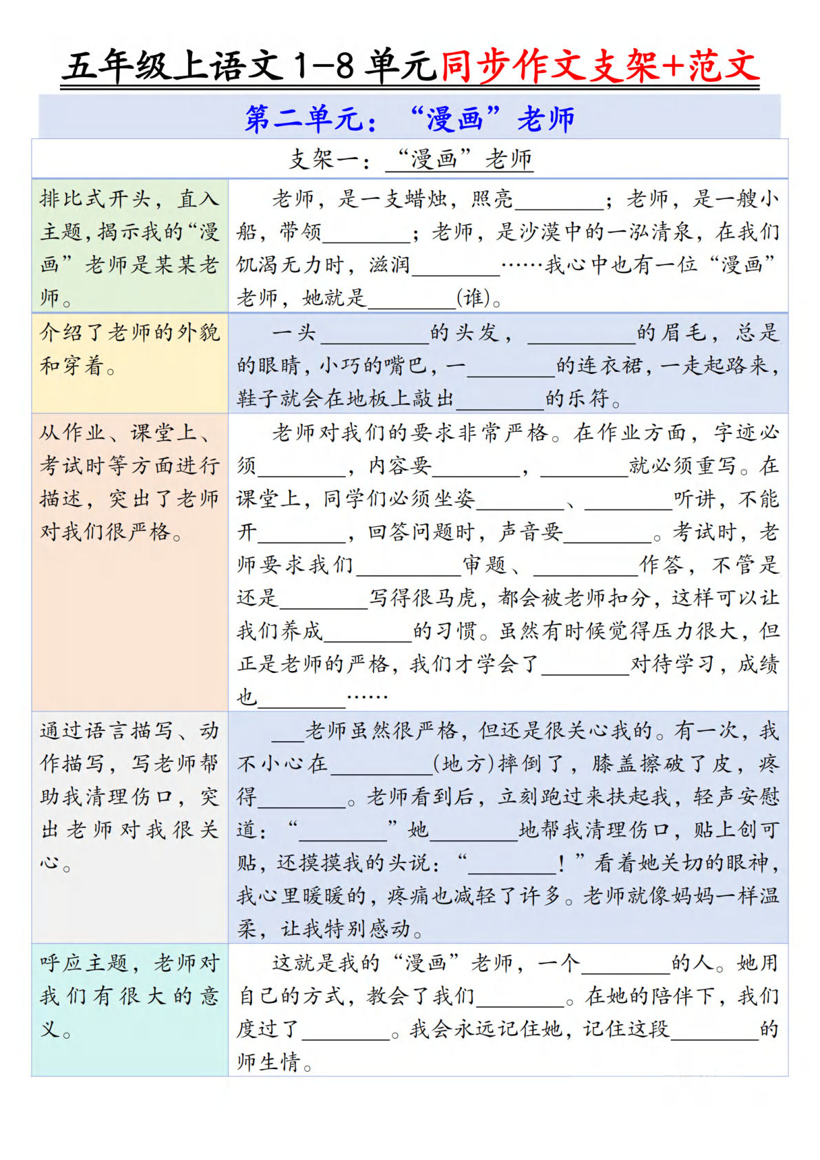 五年级上册语文【第二单元作文支架＋优秀范文】-鸡娃题库官网-永久免费分享小学教辅资源