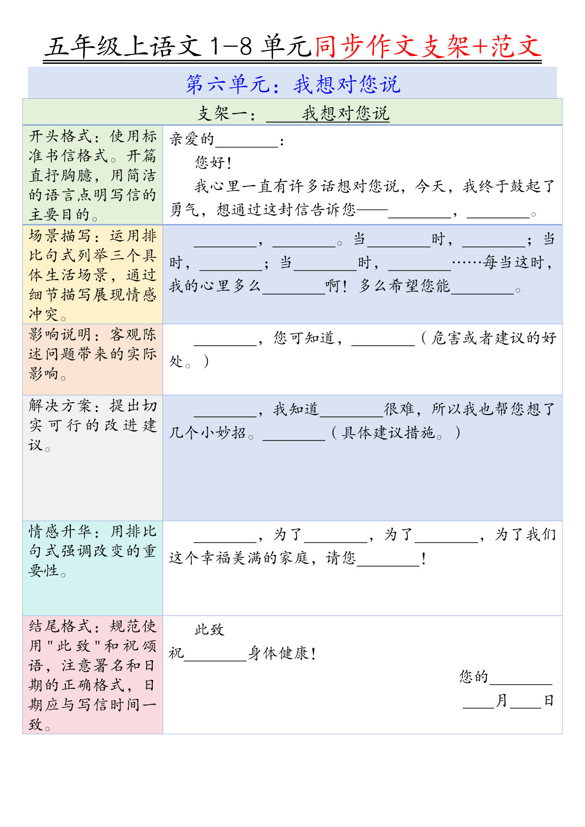 五年级上册语文【第六单元作文支架＋优秀范文】-鸡娃题库官网-永久免费分享小学教辅资源