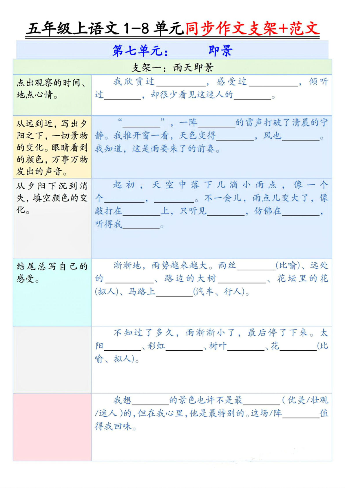 五年级上册语文【第七单元作文支架＋优秀范文】-鸡娃题库官网-永久免费分享小学教辅资源