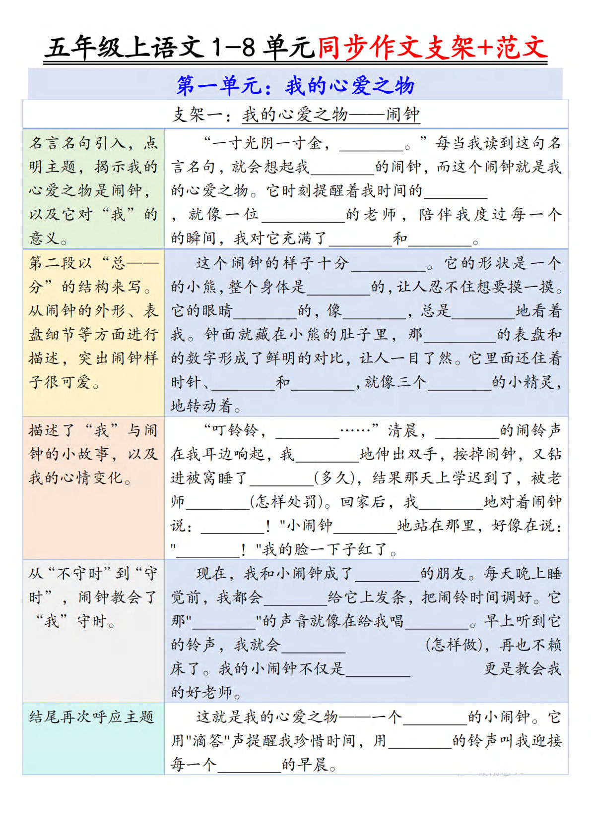 五年级上册语文【第一单元作文支架＋优秀范文】-鸡娃题库官网-永久免费分享小学教辅资源