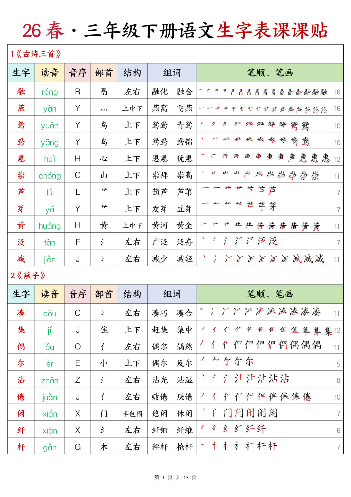 【26春三年级下册语文生字表课课贴（生字拼音音序部首笔画组词）13页-鸡娃题库官网-永久免费分享小学教辅资源