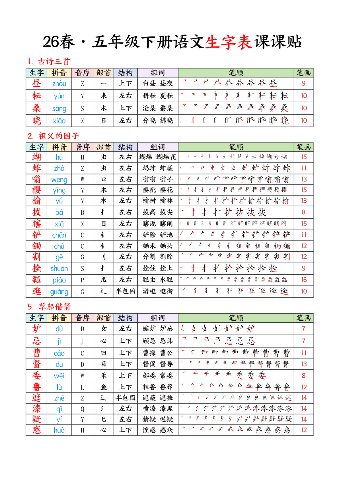26春五年级下册语文生字课课贴7页