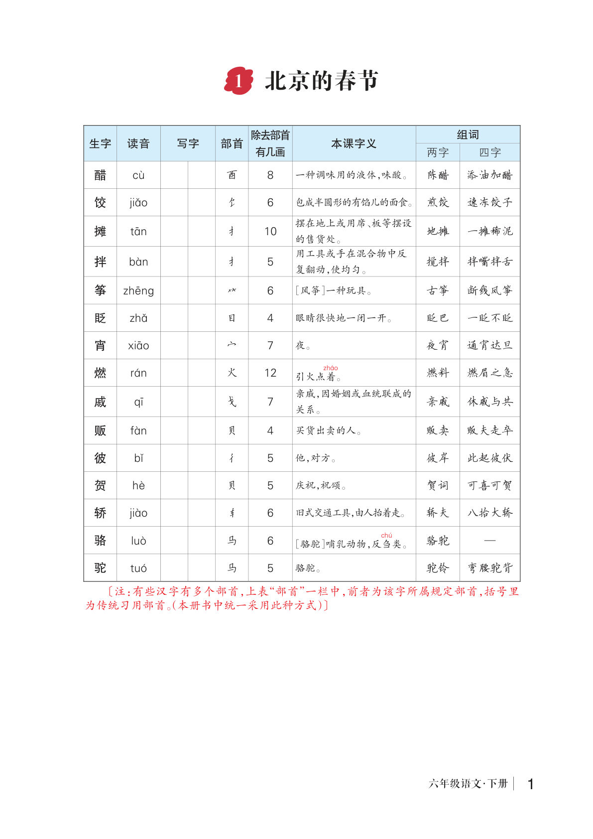 26春版六年级下册语文生字预习单参考答案-鸡娃题库官网-永久免费分享小学教辅资源