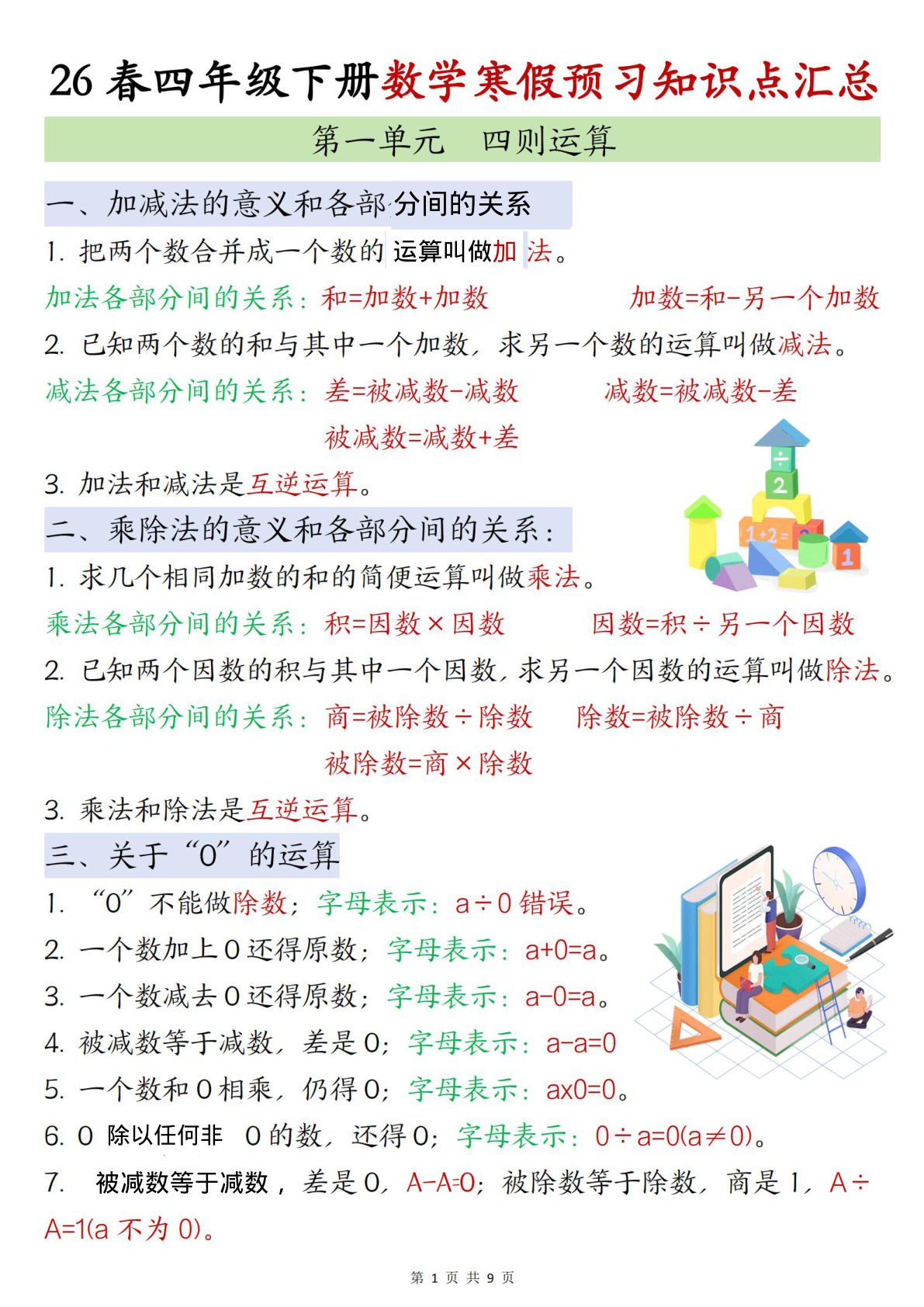 26春四年级下册人教版数学《寒假预习全册知识点汇总》-鸡娃题库官网-永久免费分享小学教辅资源