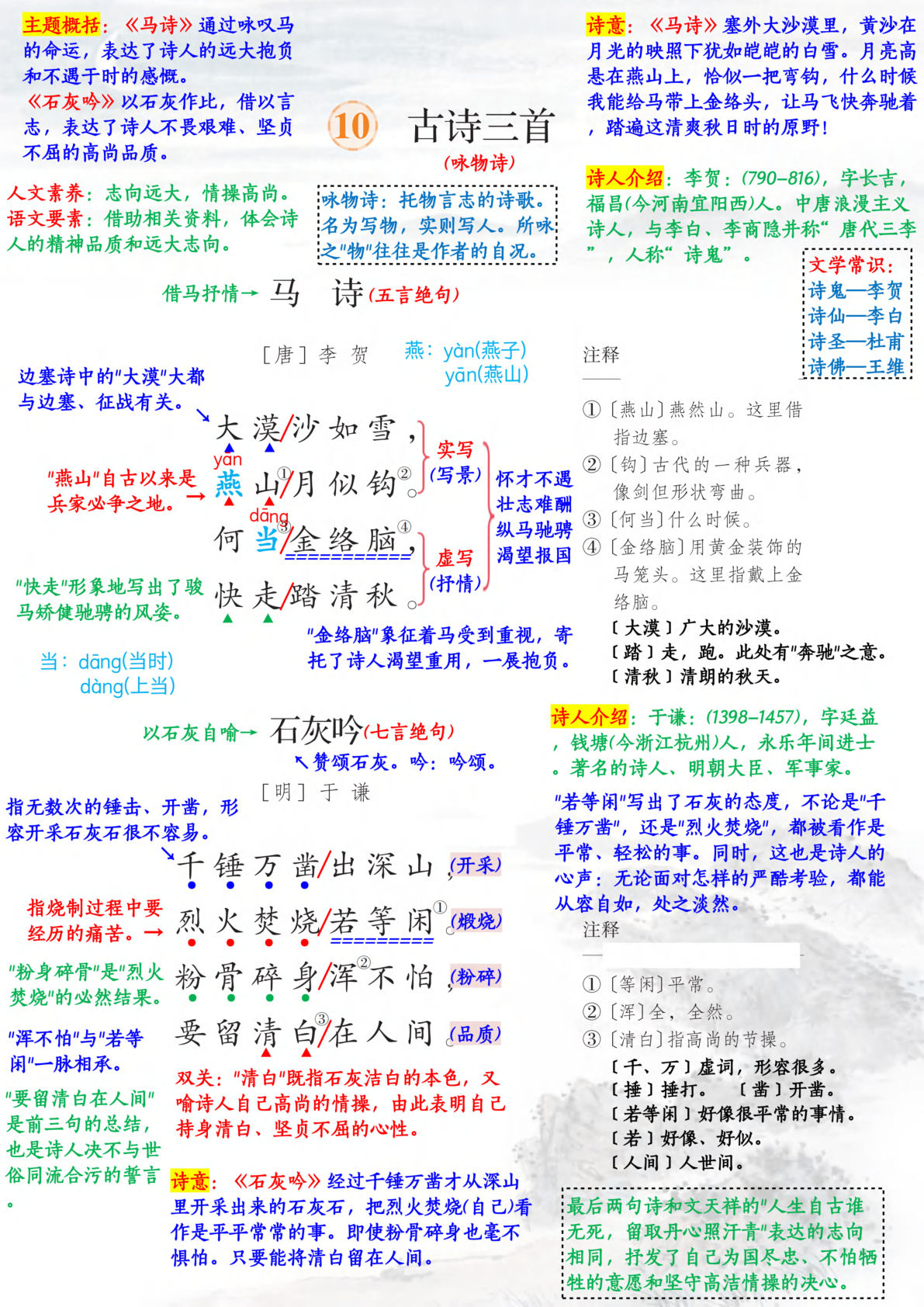 六年级下册语文第四单元课本笔记-鸡娃题库官网-永久免费分享小学教辅资源