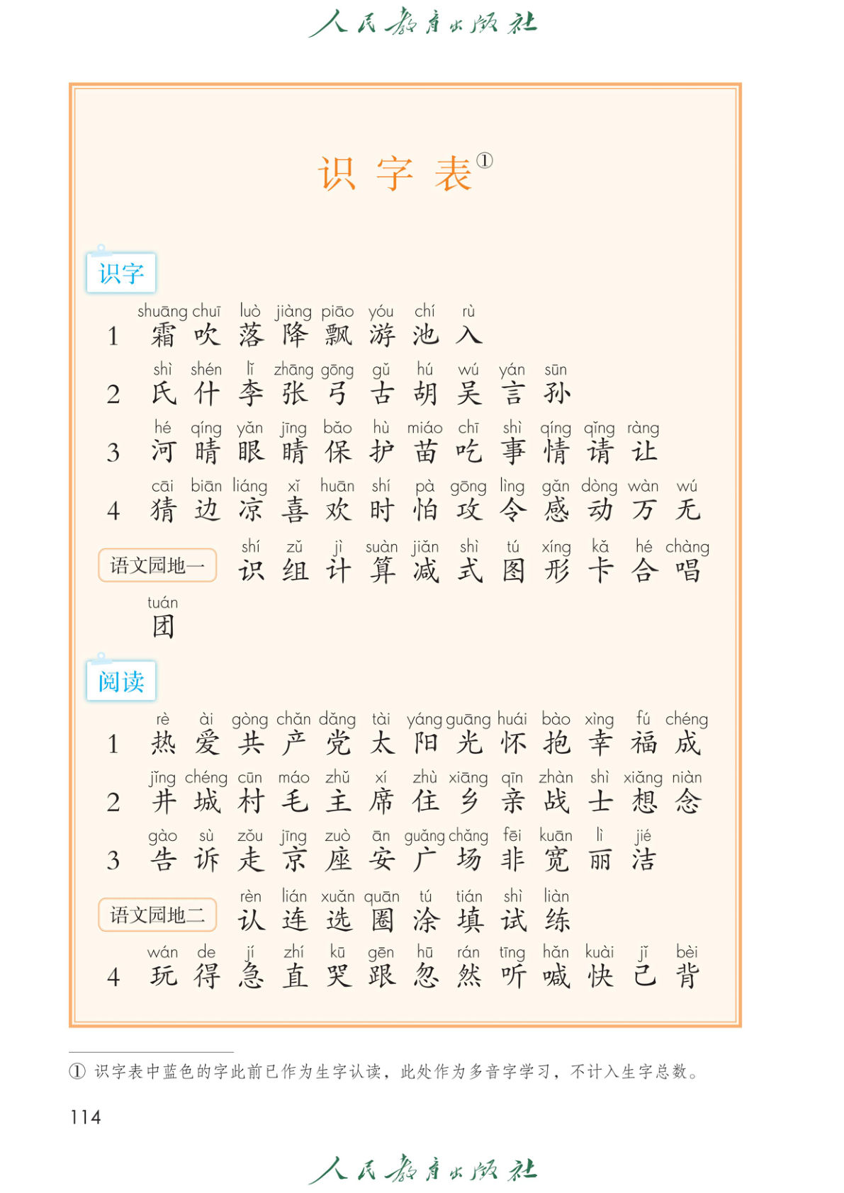 新一年级下册课后生字表-鸡娃题库官网-永久免费分享小学教辅资源