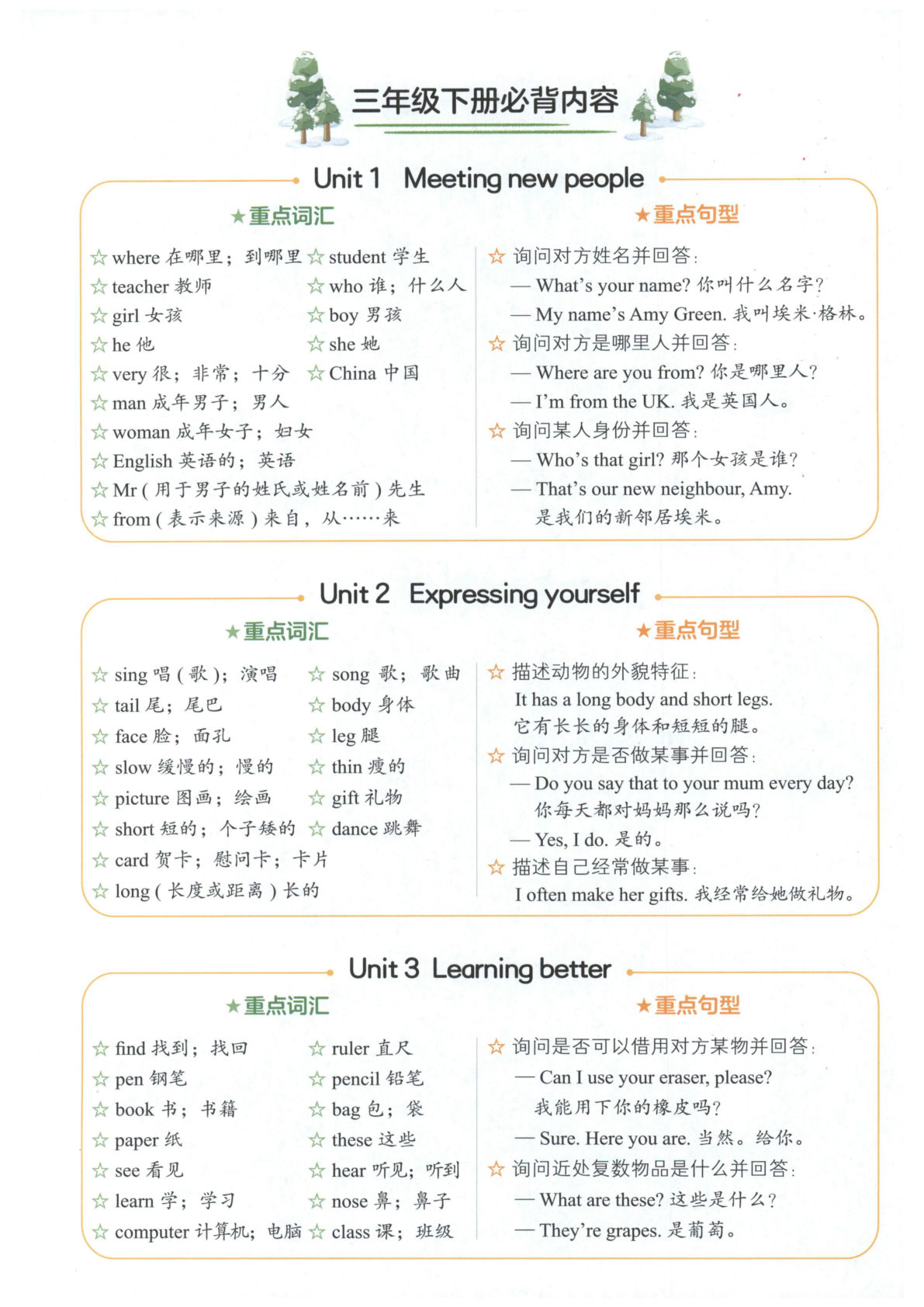 三年级下册英语人教PEP版必背内容