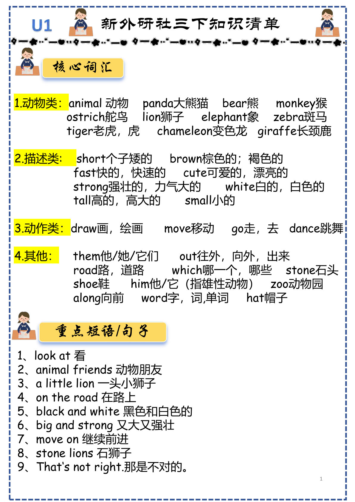 三年级下册外研版英语知识点清单12页