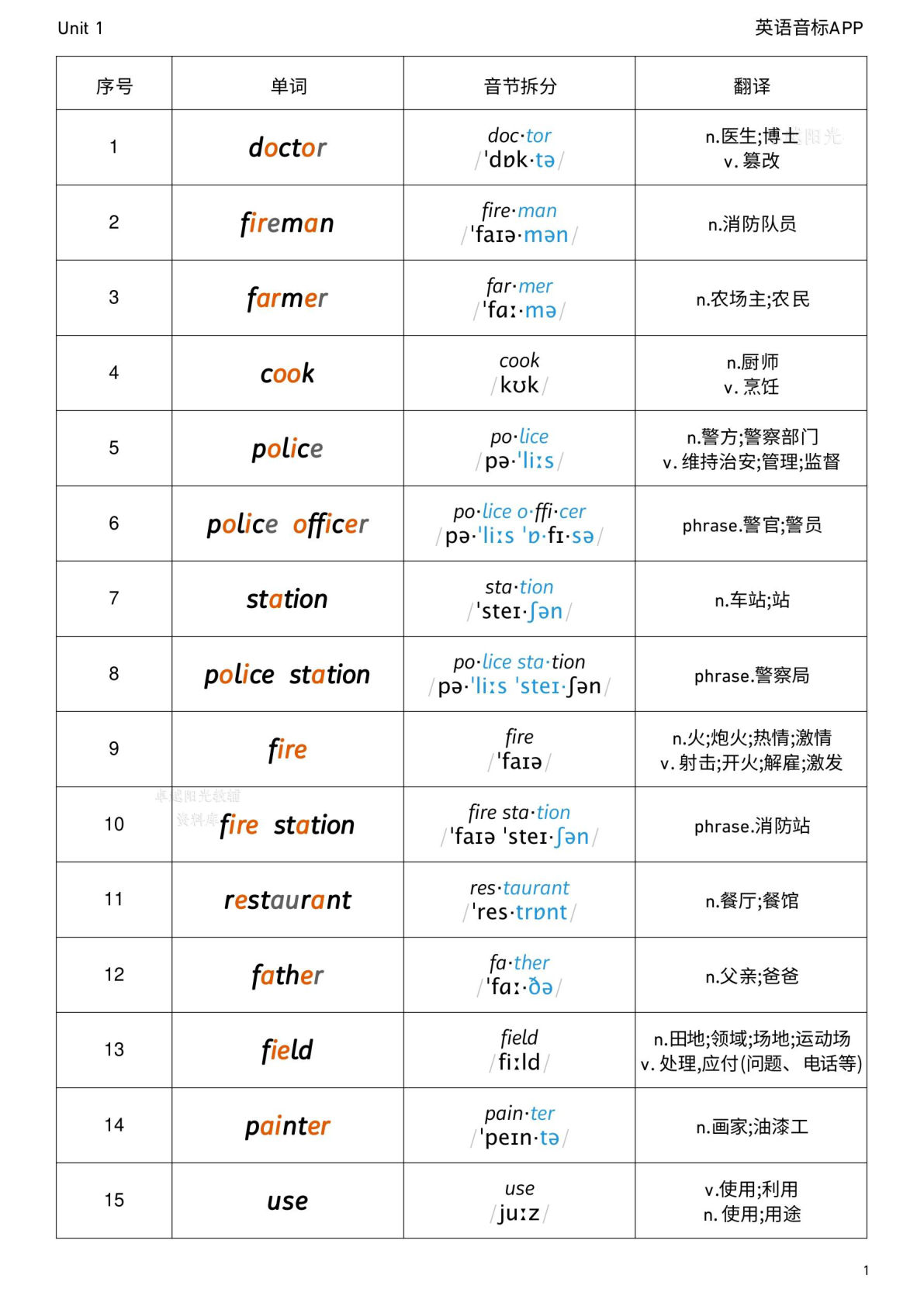 2026春外研版英语四年级下册音节划分-鸡娃题库官网-永久免费分享小学教辅资源