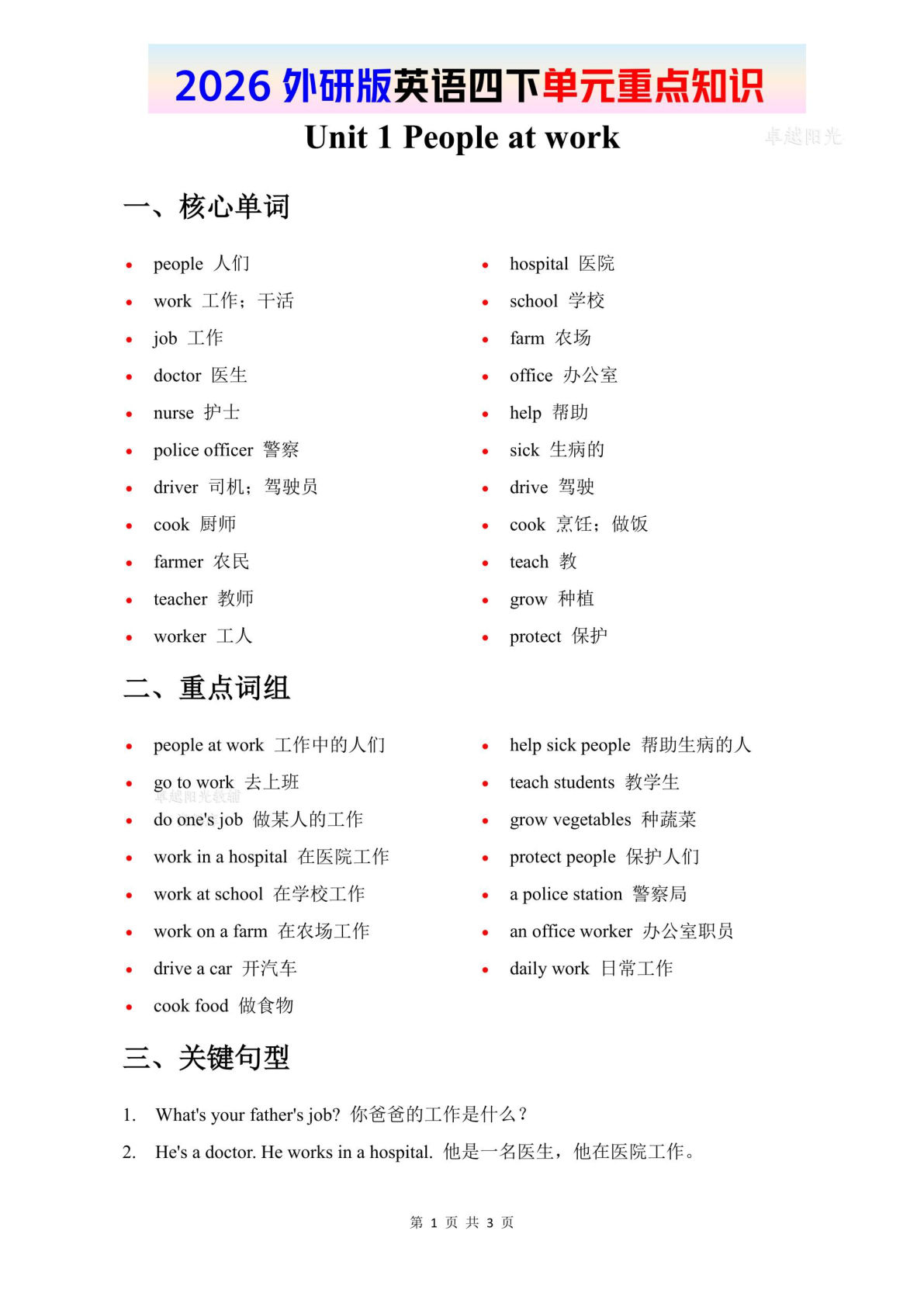 2026春外研版四年级下册单元重点知识 Unit 1（3页）-鸡娃题库官网-永久免费分享小学教辅资源