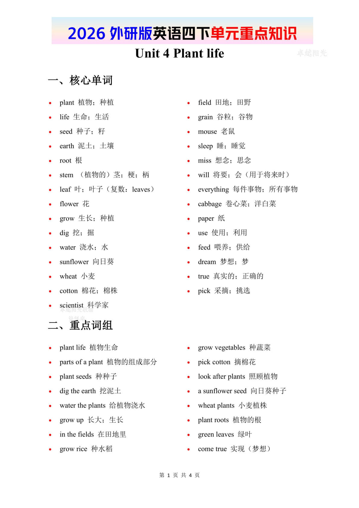 2026春外研版英语四年级下册单元重点知识 Unit 4-鸡娃题库官网-永久免费分享小学教辅资源