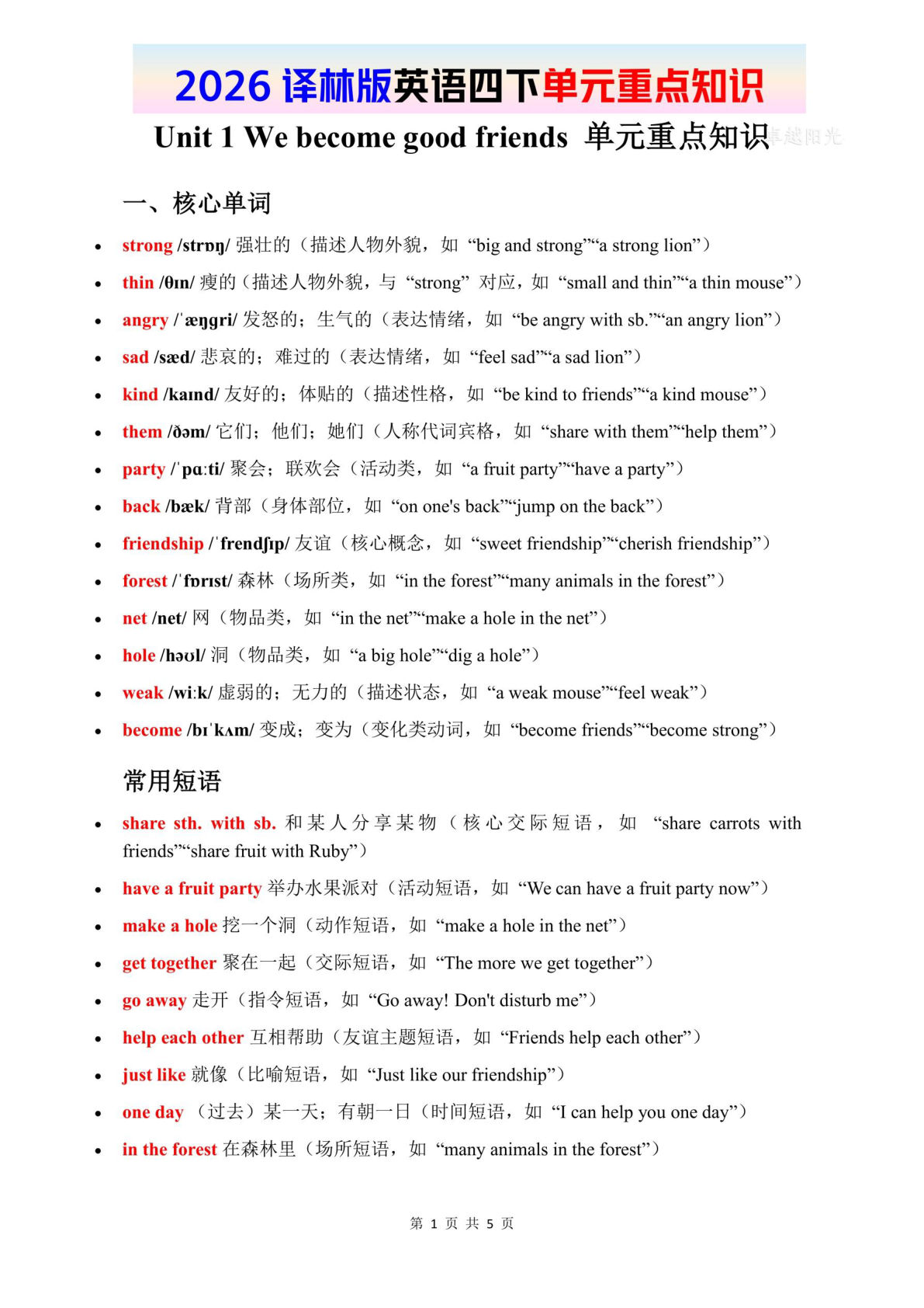 2026春译林版英语四年级下册单元重点知识 Unit 1