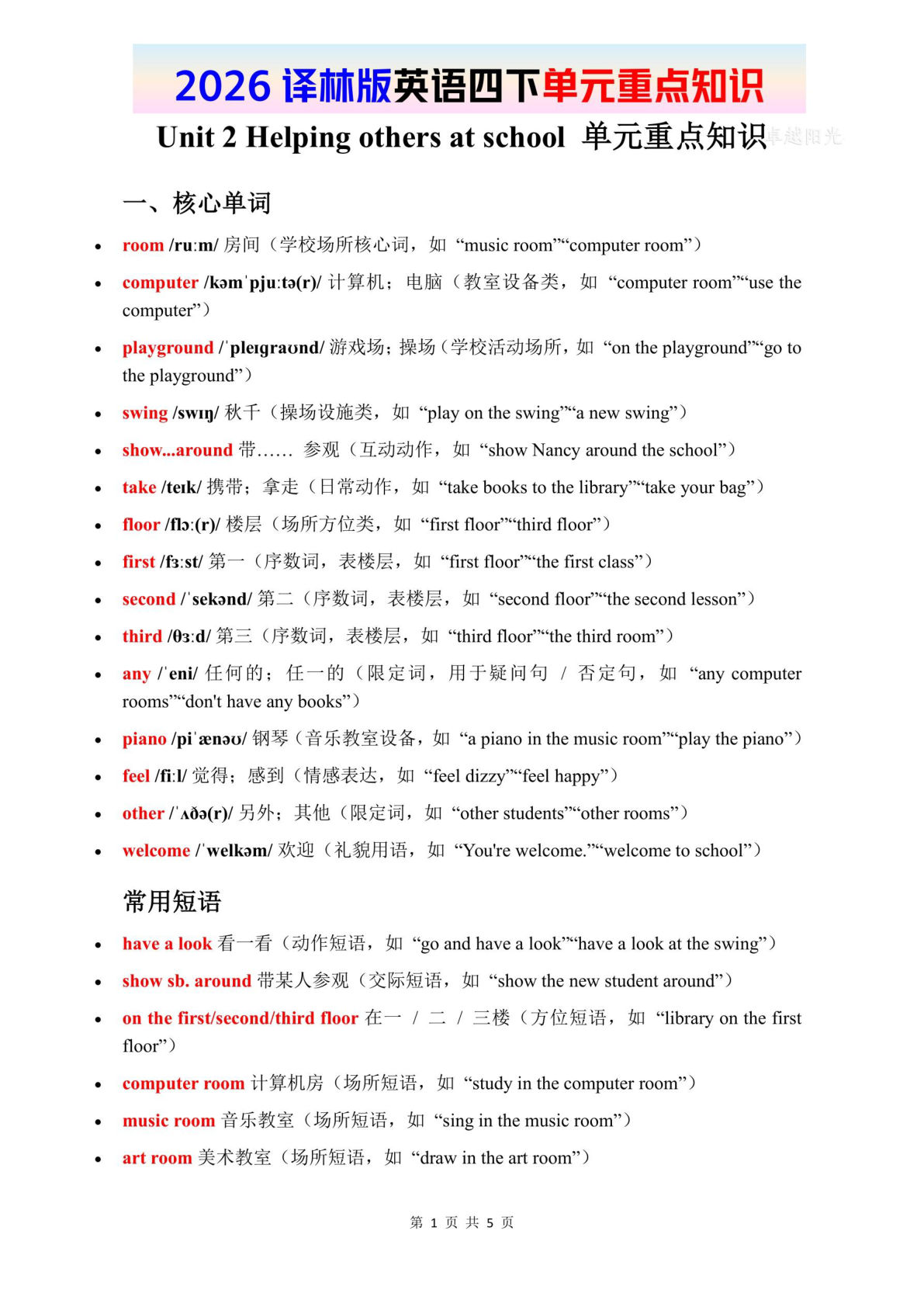 2026春译林版英语四年级下册单元重点知识 Unit 2