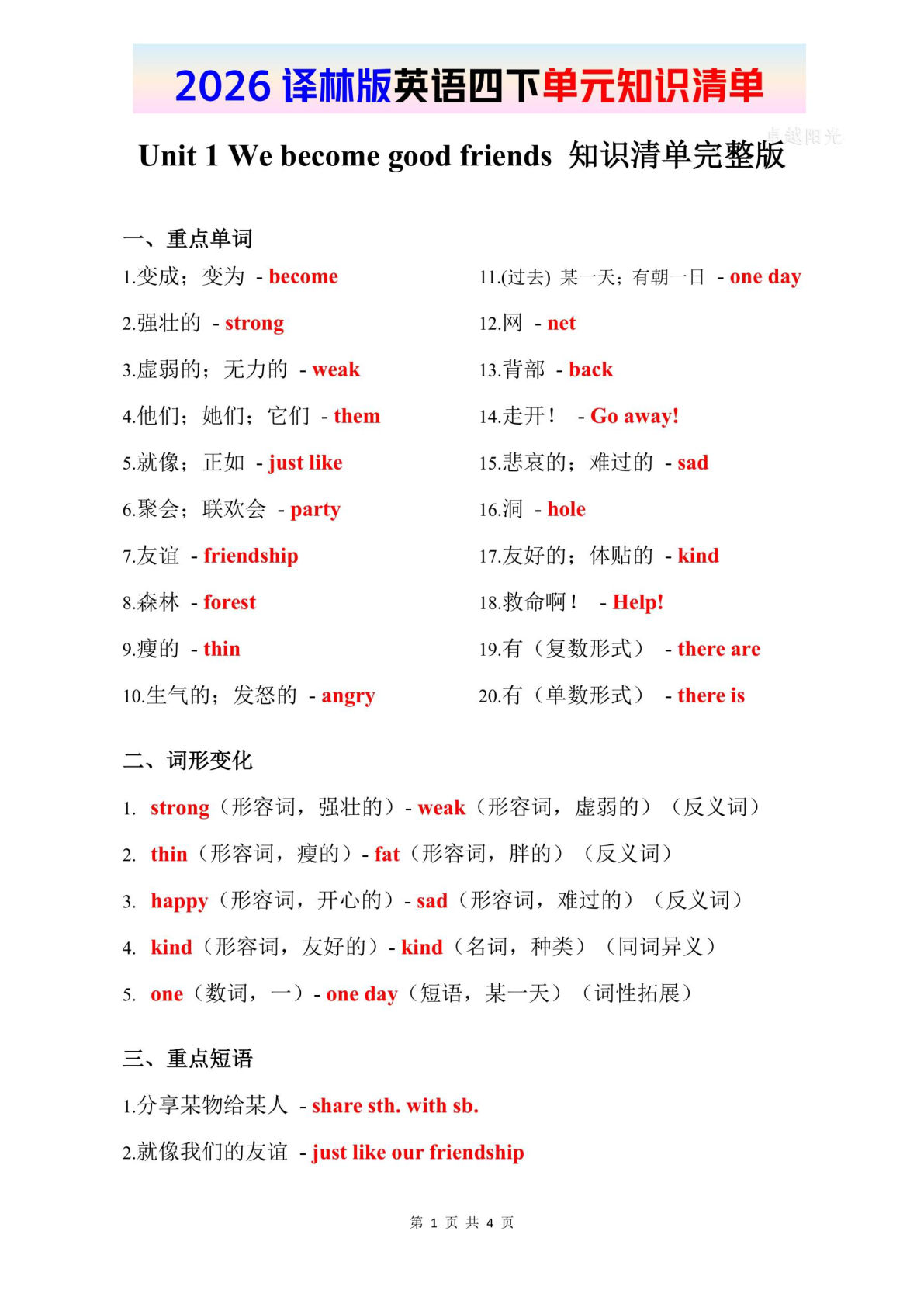 2026春译林版英语四年级下册知识清单 Unit 1-鸡娃题库官网-永久免费分享小学教辅资源