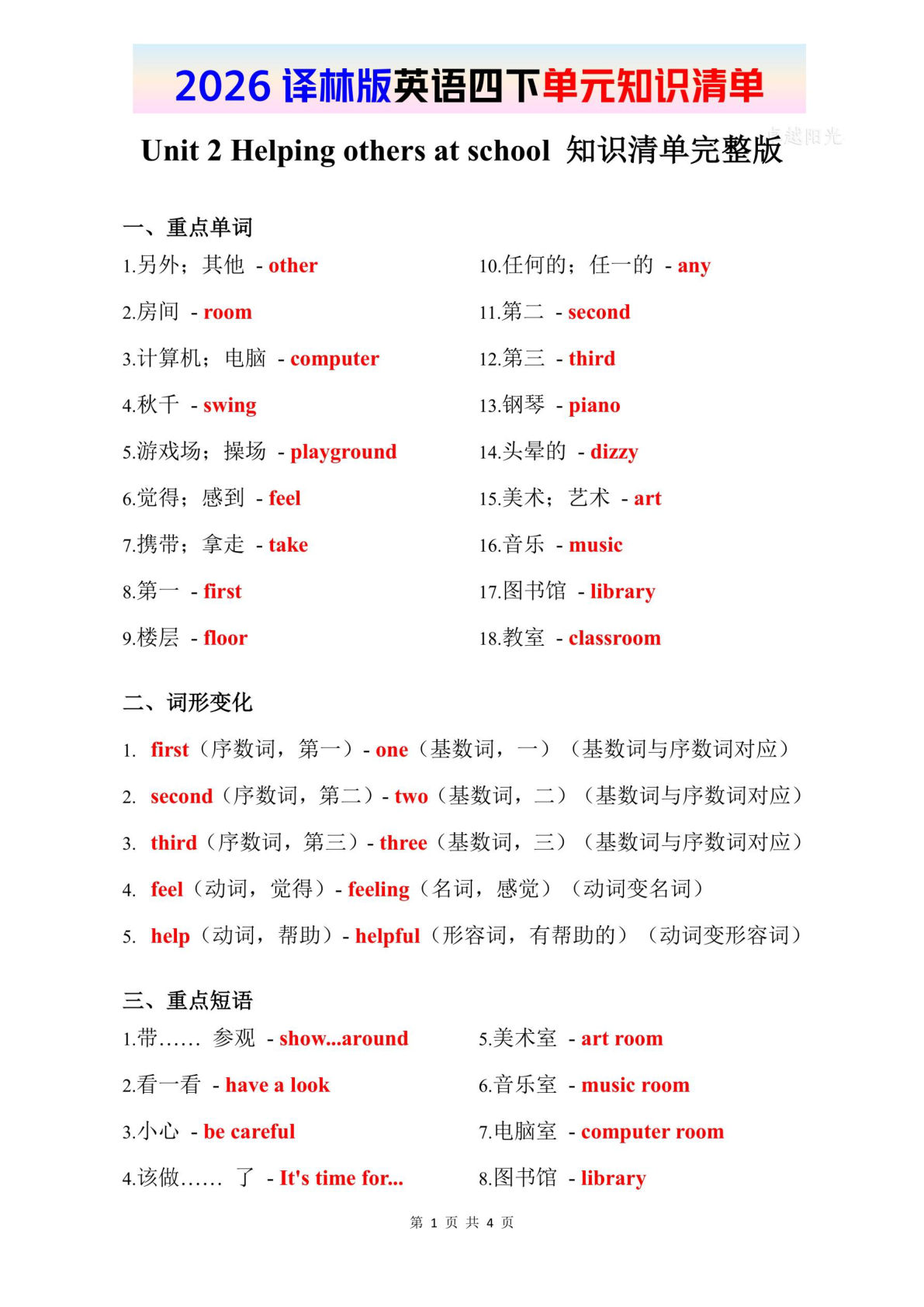 2026春译林版英语四年级下册知识清单 Unit 2-鸡娃题库官网-永久免费分享小学教辅资源