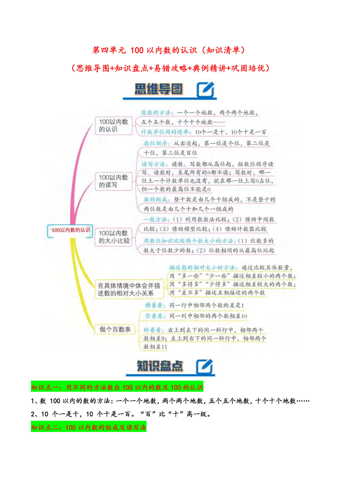 一年级下册北师大数学第四单元 100以内数的认识（知识清单）：（北师大版·）-鸡娃题库官网-永久免费分享小学教辅资源