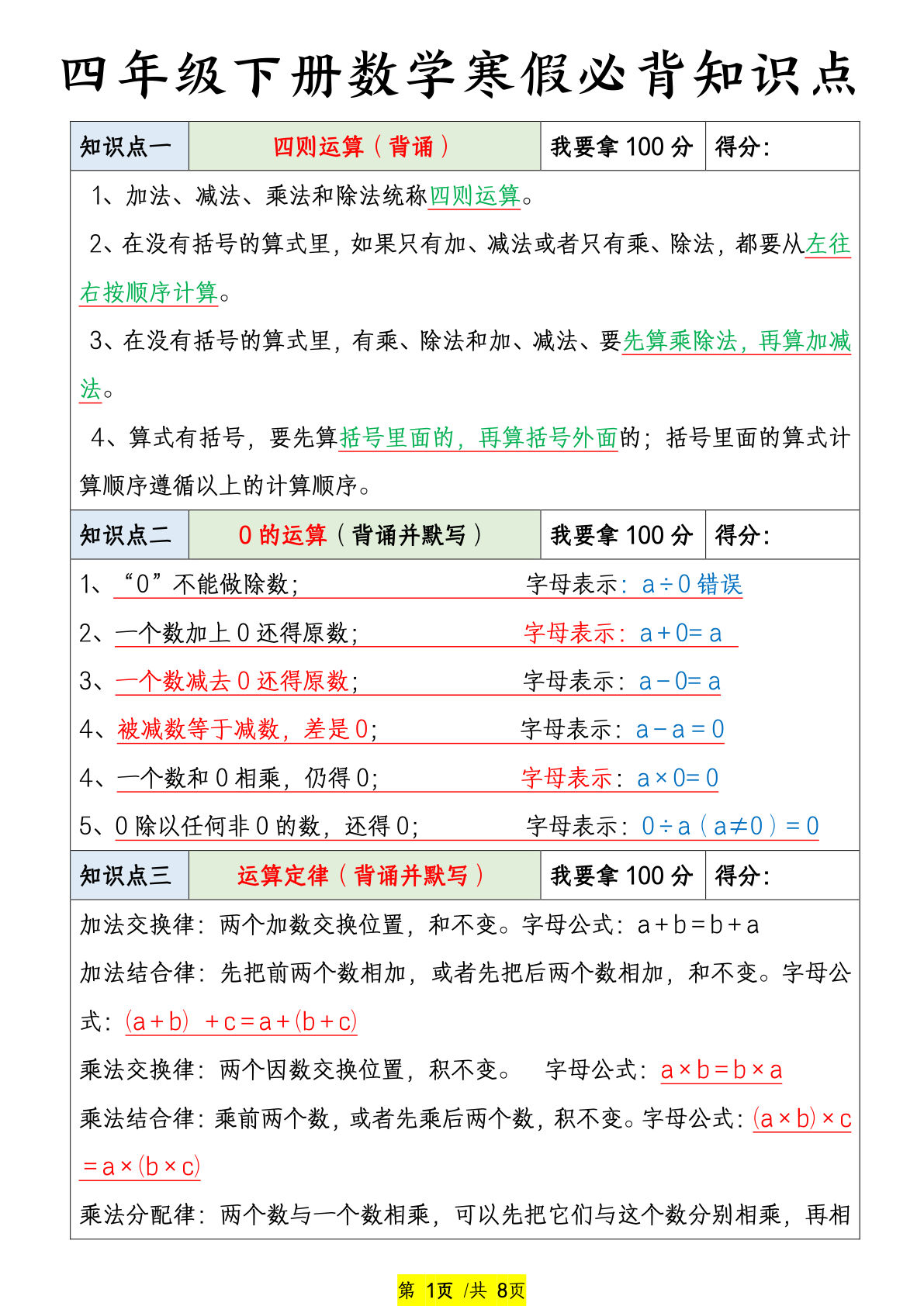 四年级下册数学寒假预习必背知识点-鸡娃题库官网-永久免费分享小学教辅资源