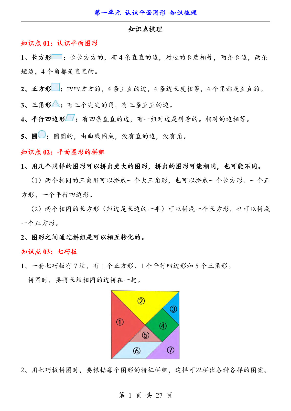 【一年级下册数学】人教版第1单元 认识平面图形（知识梳理）-鸡娃题库官网-永久免费分享小学教辅资源