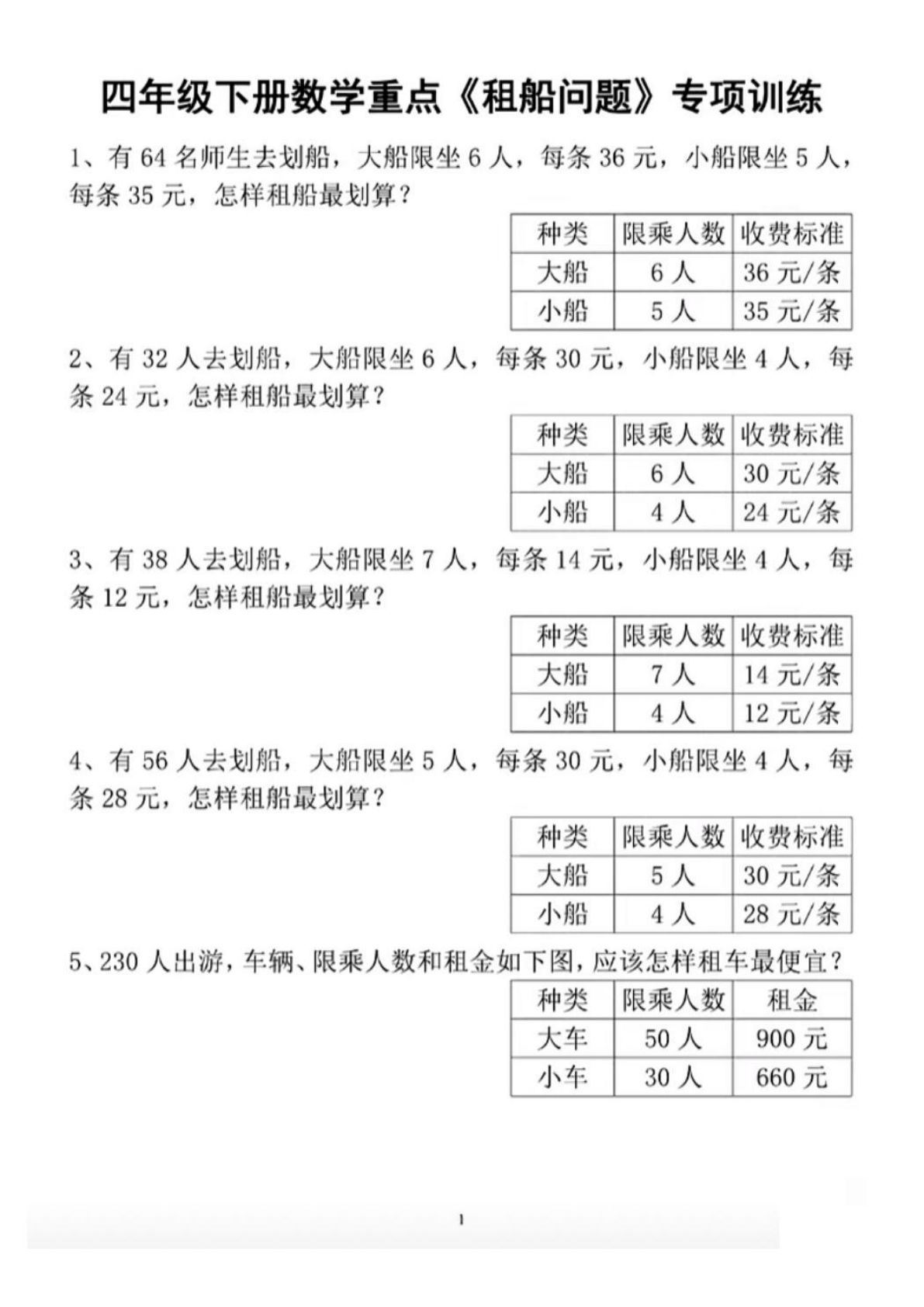 【四年级下册数学人教版】重点《租船问题》专项训练