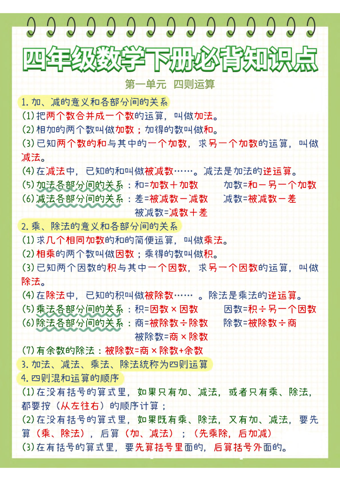 四年级下册数学知识点人教版-鸡娃题库官网-永久免费分享小学教辅资源